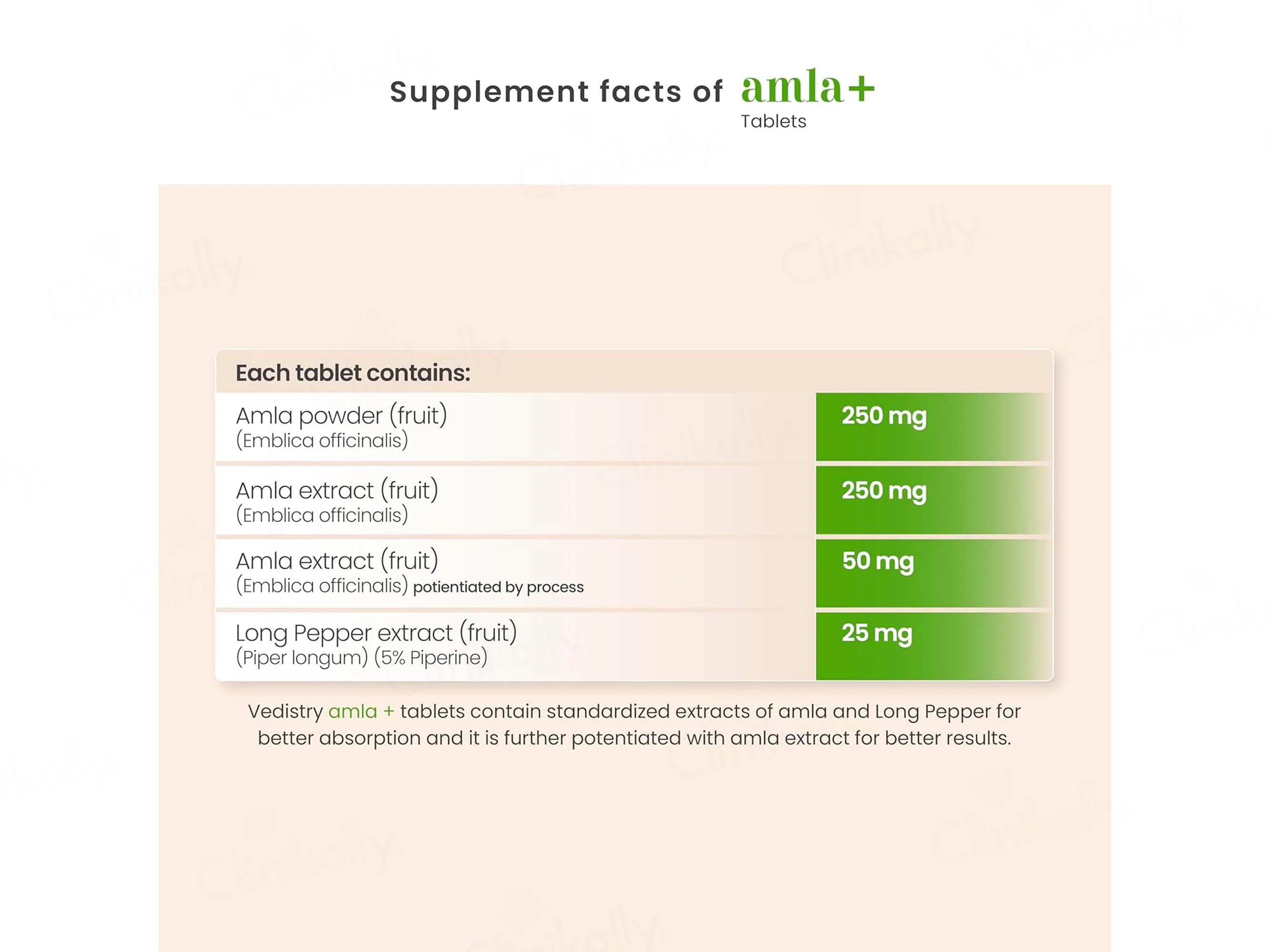 Vedistry Amla+ Ayurvedic Tablet - Image 6