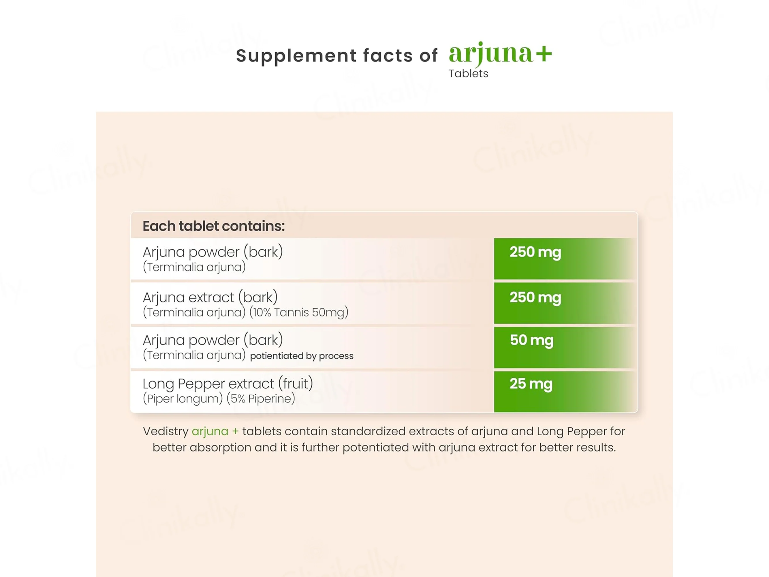 Vedistry Arjuna+ Ayurvedic Tablet - Image 6