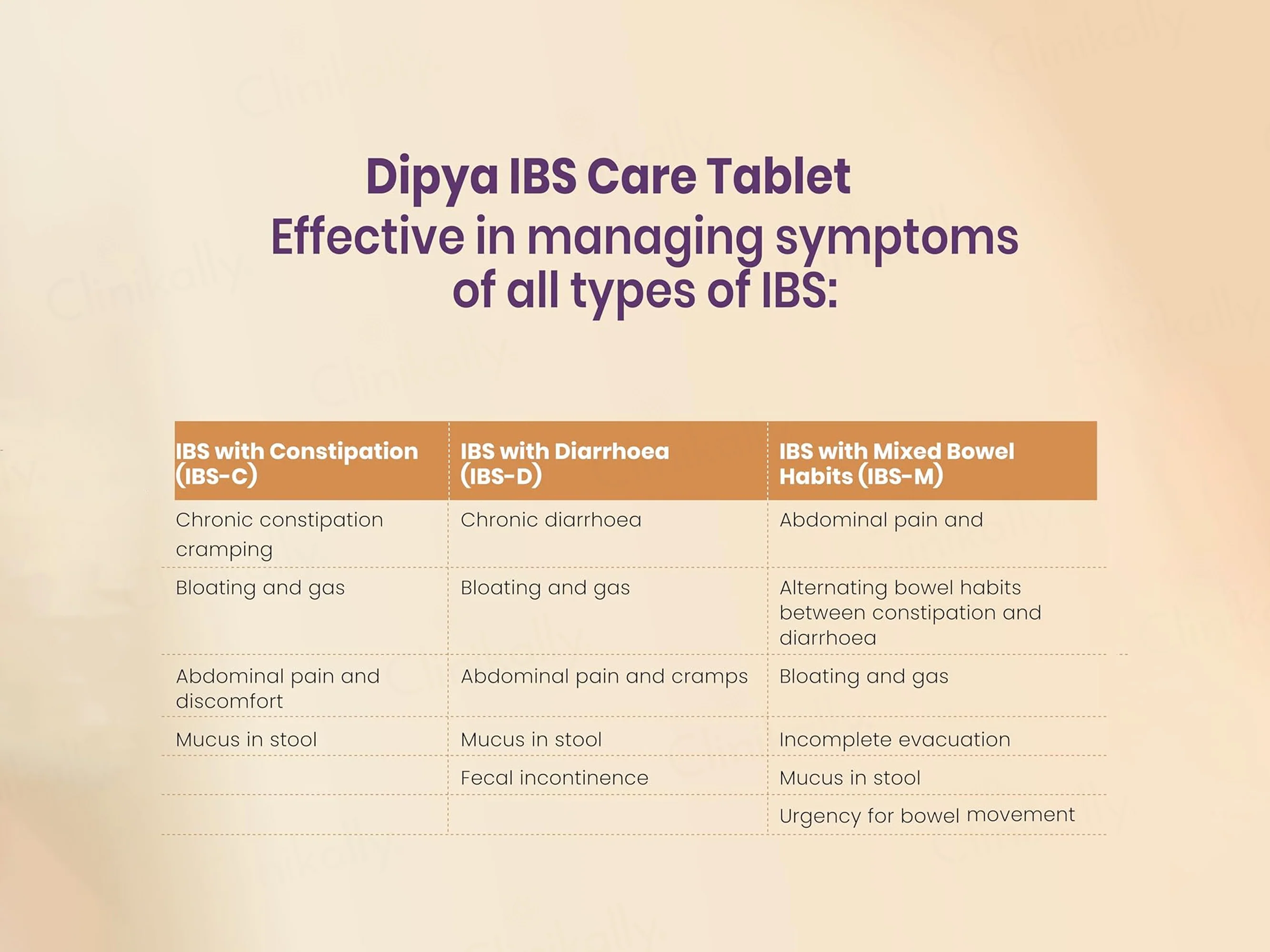 Vedistry Dipya Ayurvedic IBS Relief Tablet - Image 8