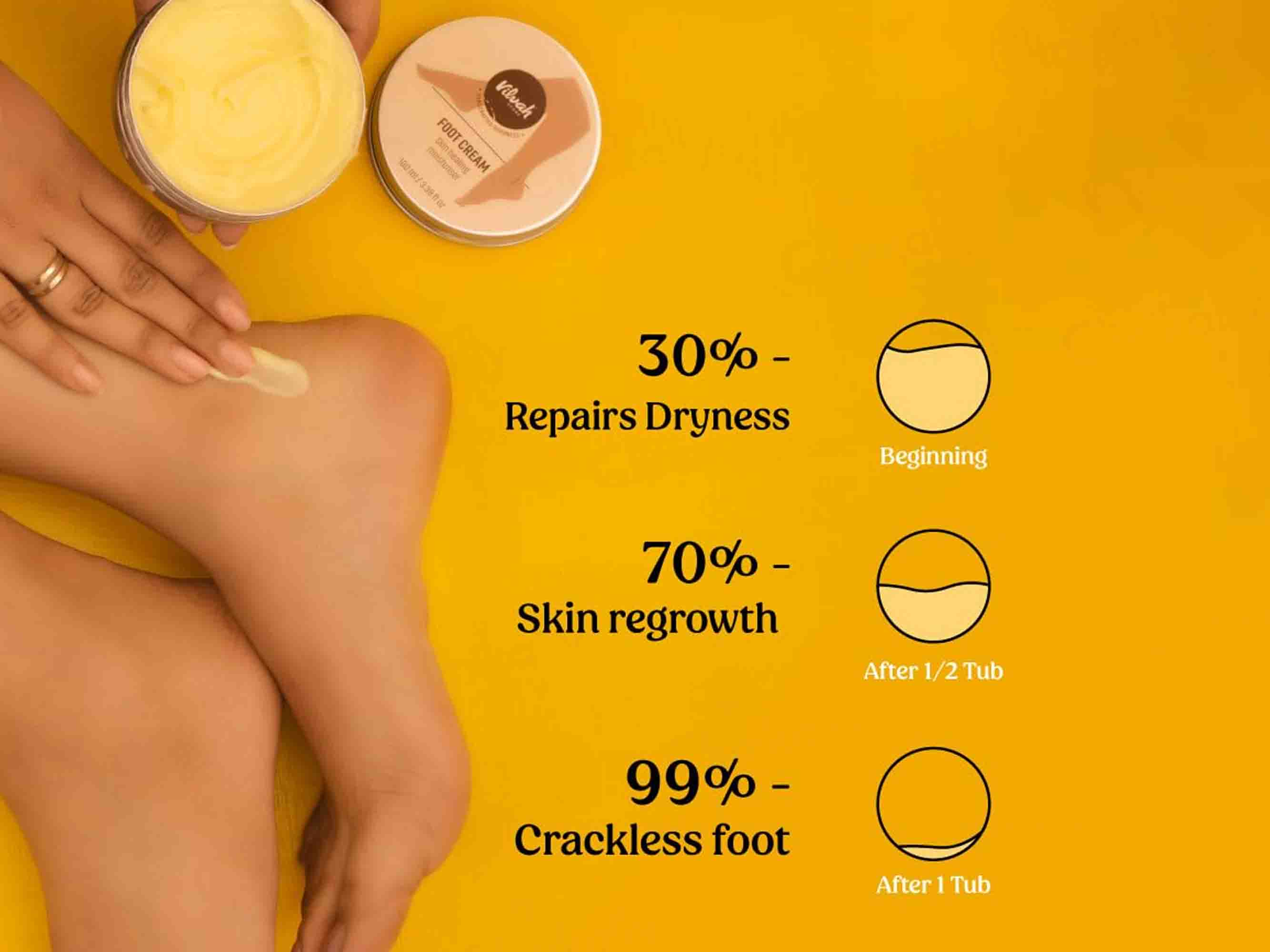 Vilvah Store Moisturizing Foot Cream - Image 5