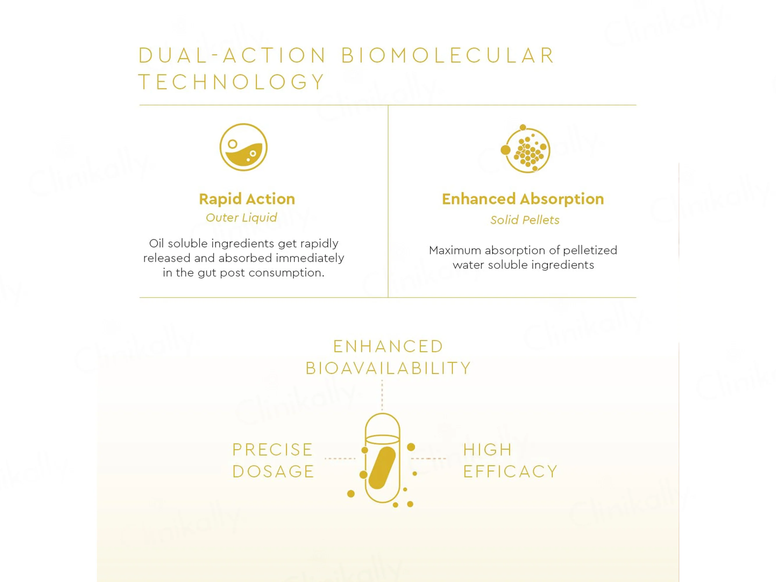 VLCC Clinic Proceuticals Skin Revive Nutraceutical Capsule - Image 3