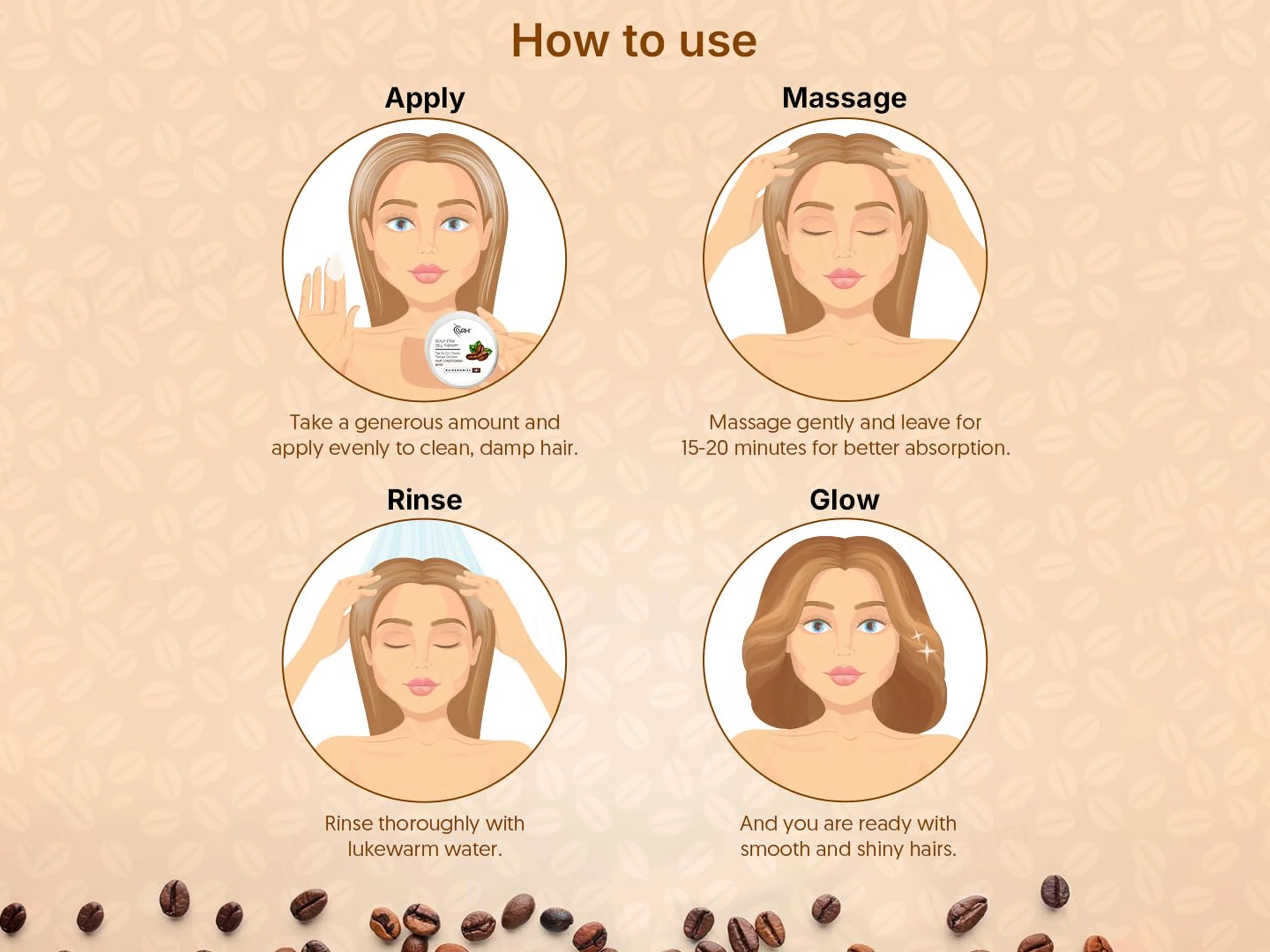VRH Scalp Stem Cell Therapy Hair Conditioning Mask - Image 4