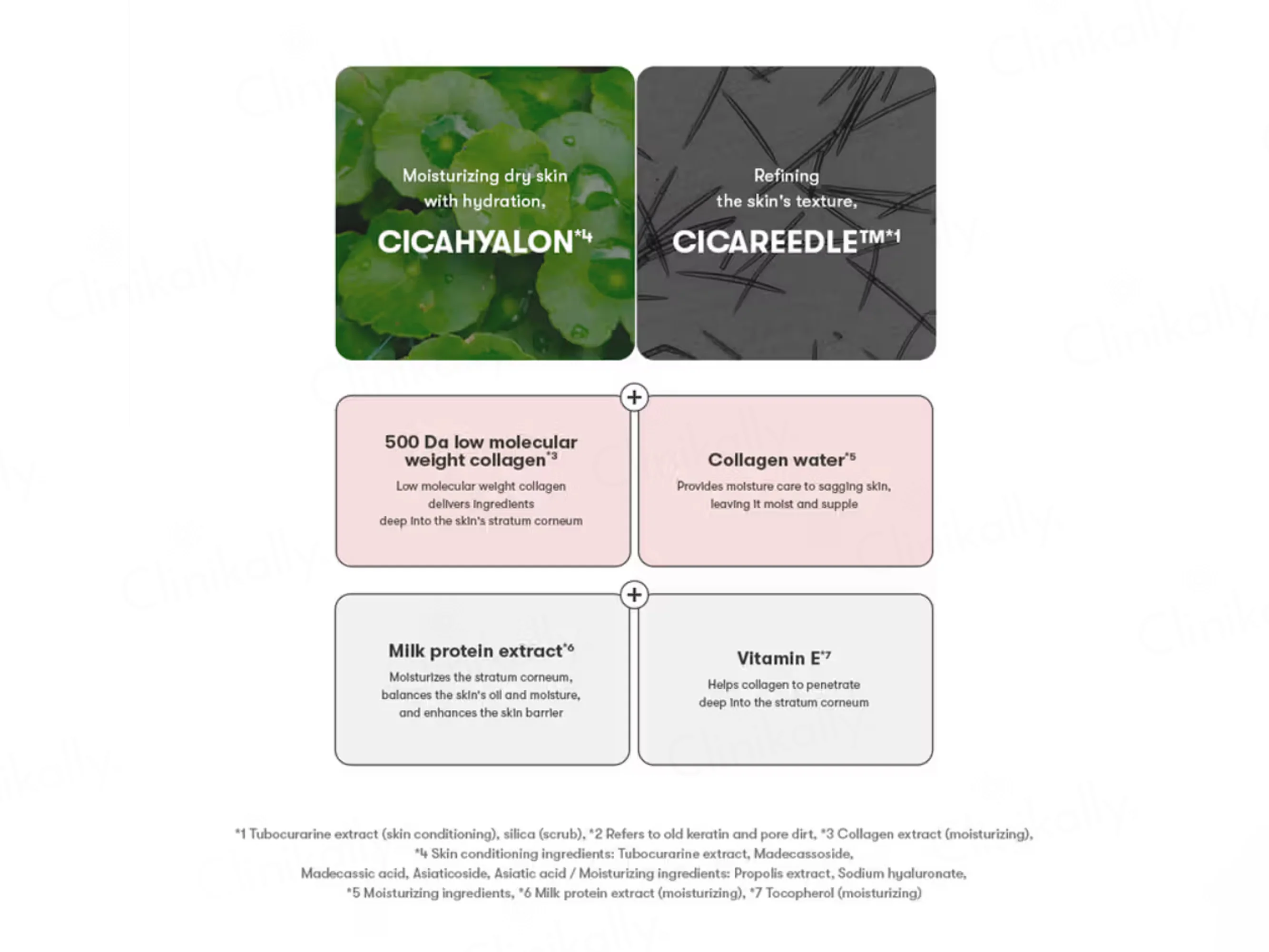 VT Cosmetics 300 Collagen Reedle Shot - Image 10