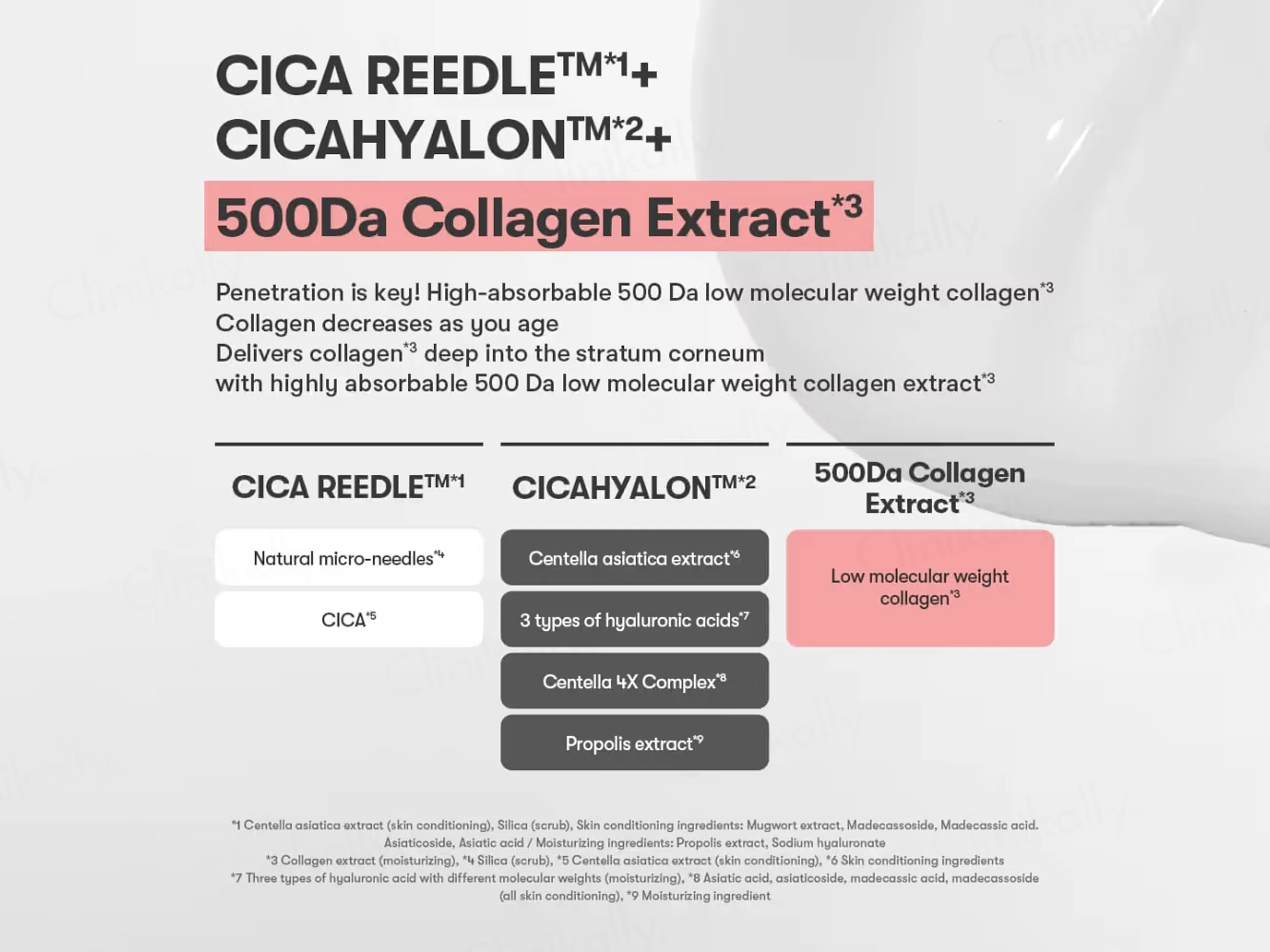 VT Cosmetics 300 Collagen Reedle Shot - Image 8