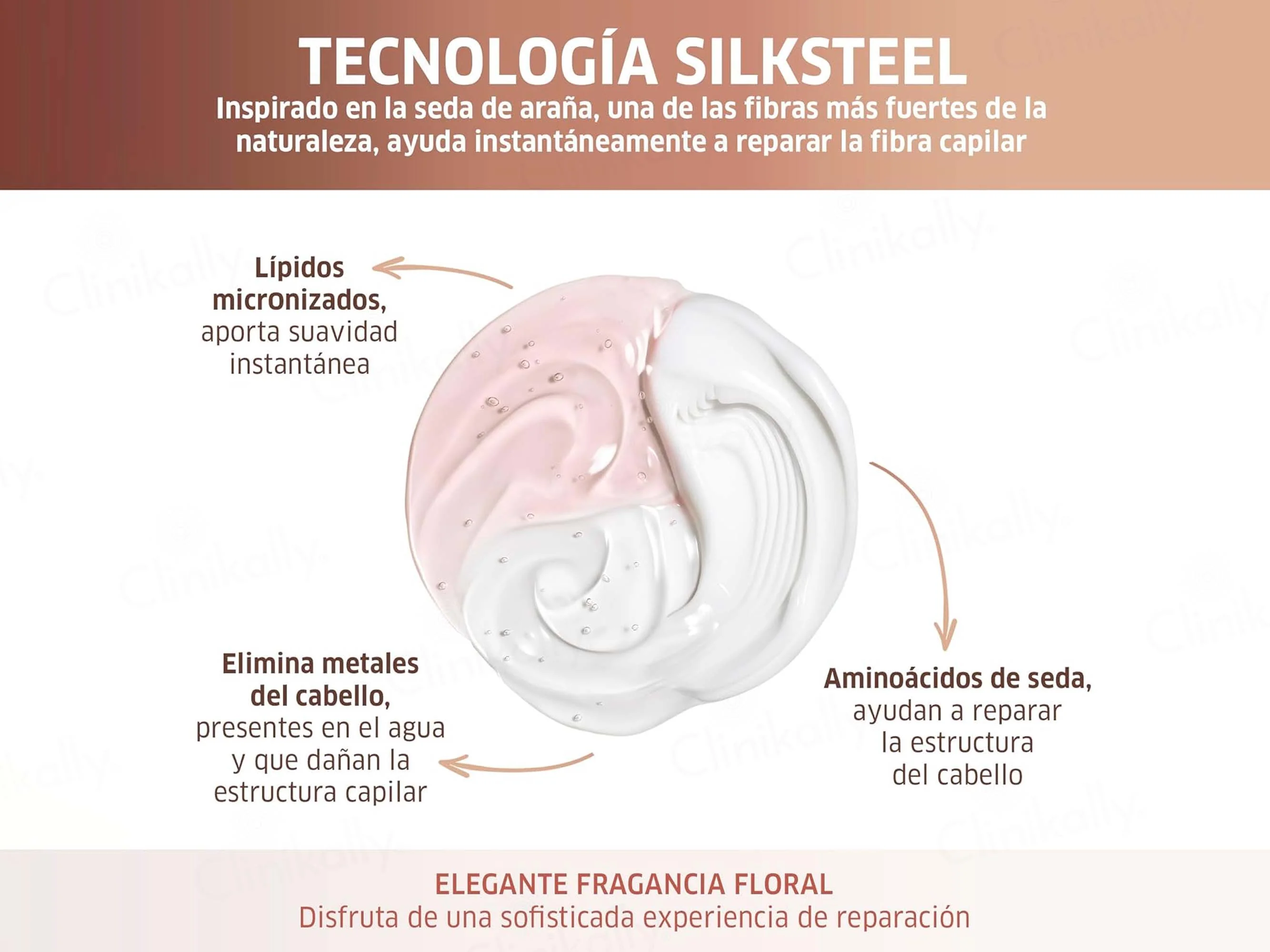 Wella Professionals Fusion Intense Repair Hair Mask - Image 3