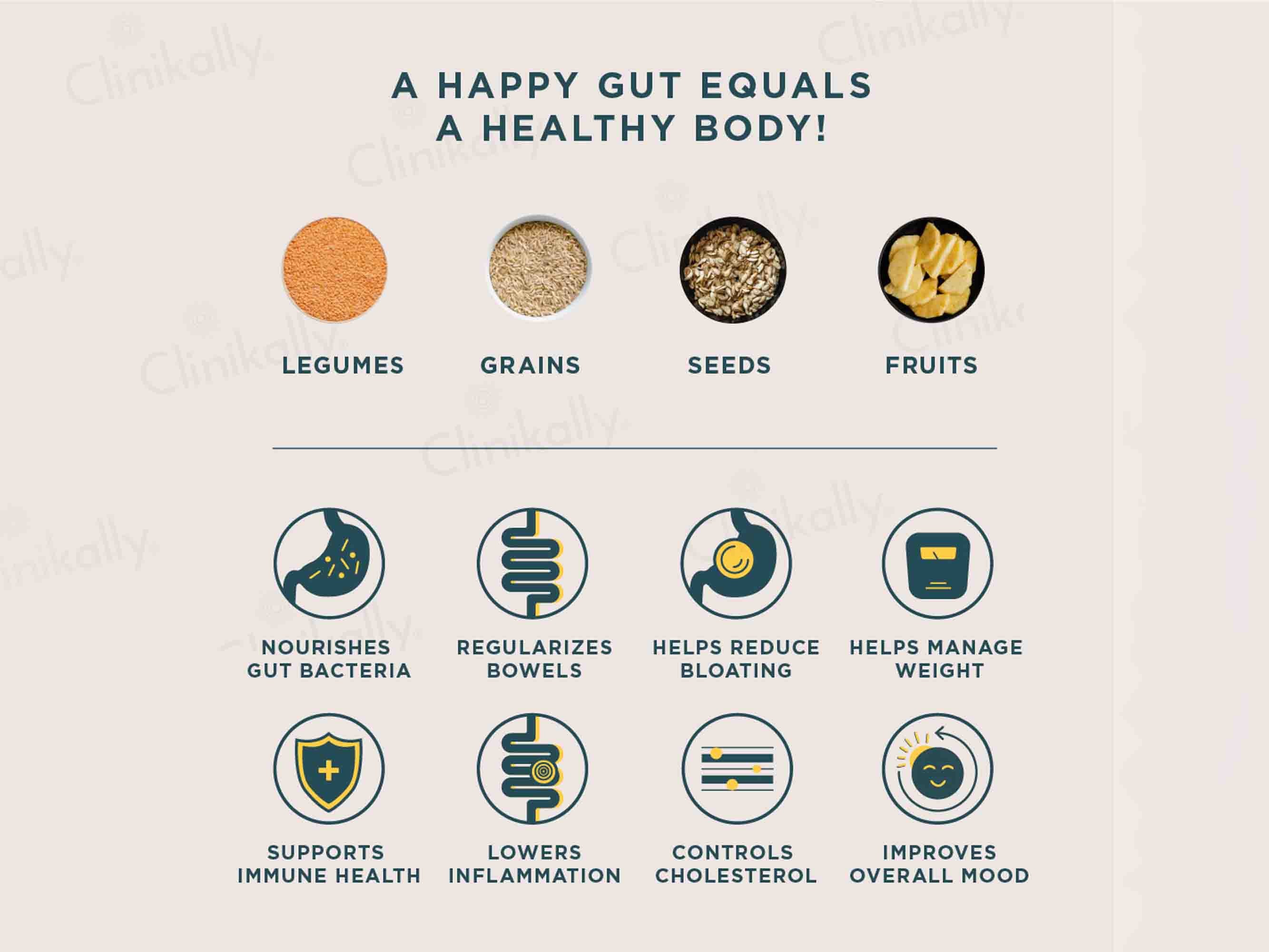 Wellbeing Nutrition Daily Fiber Powder - Image 3