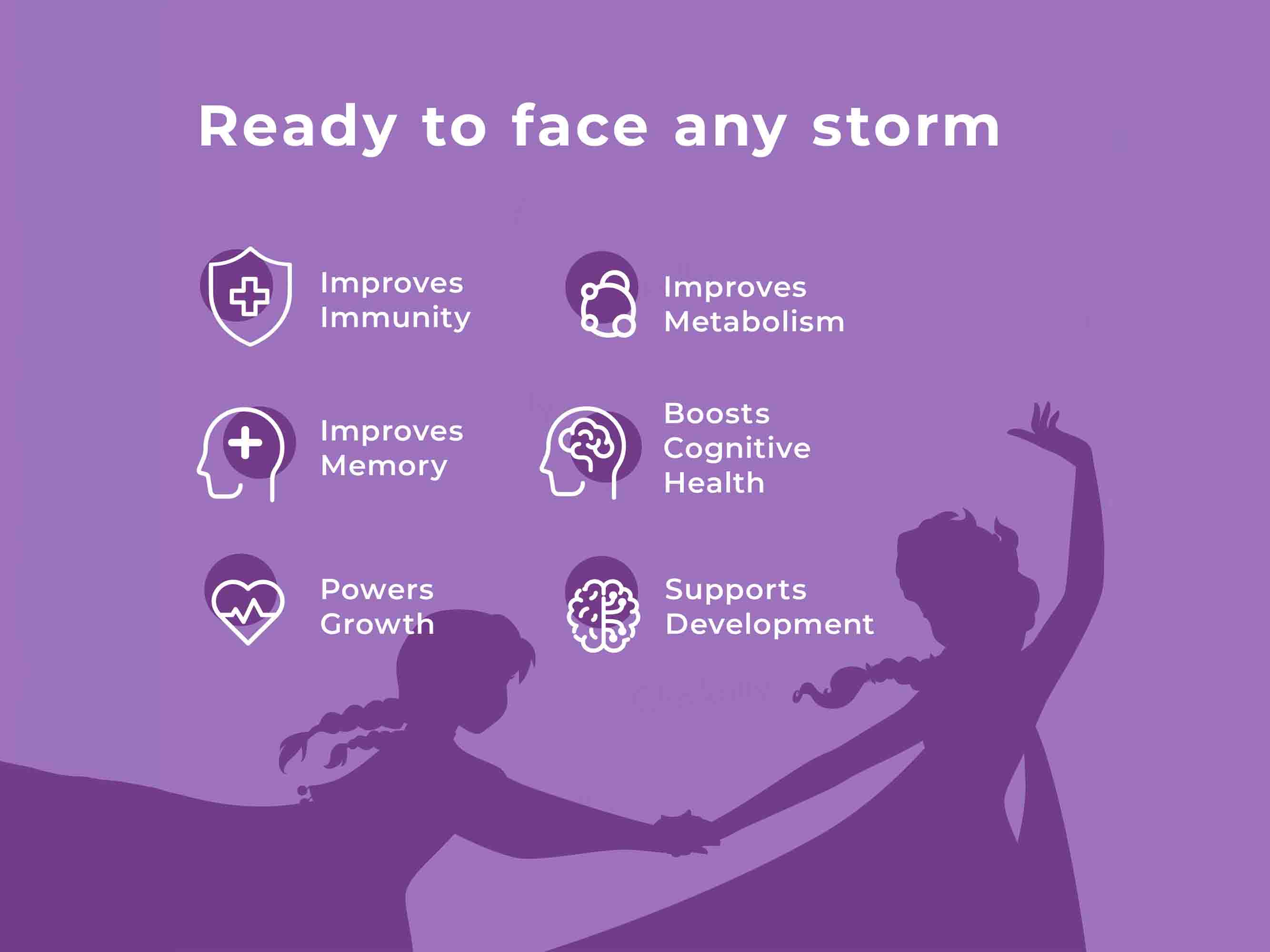 Wellbeing Nutrition Melts Into Multivitamins Oral Strip - Image 5