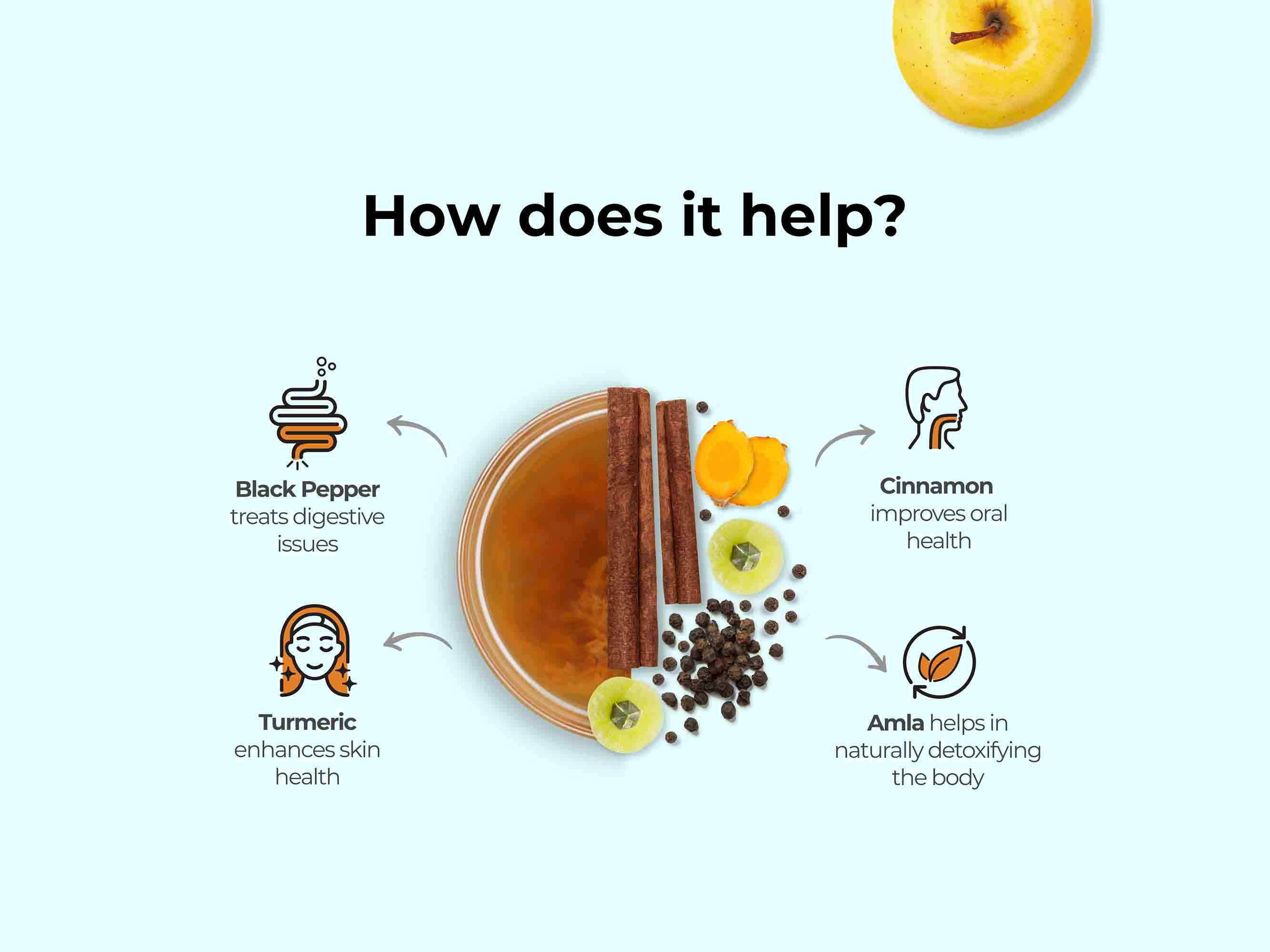 Wellbeing Nutrition Organic Apple Cider Vinegar with Amla, Turmeric, Cinnamon & Black Pepper - Image 4