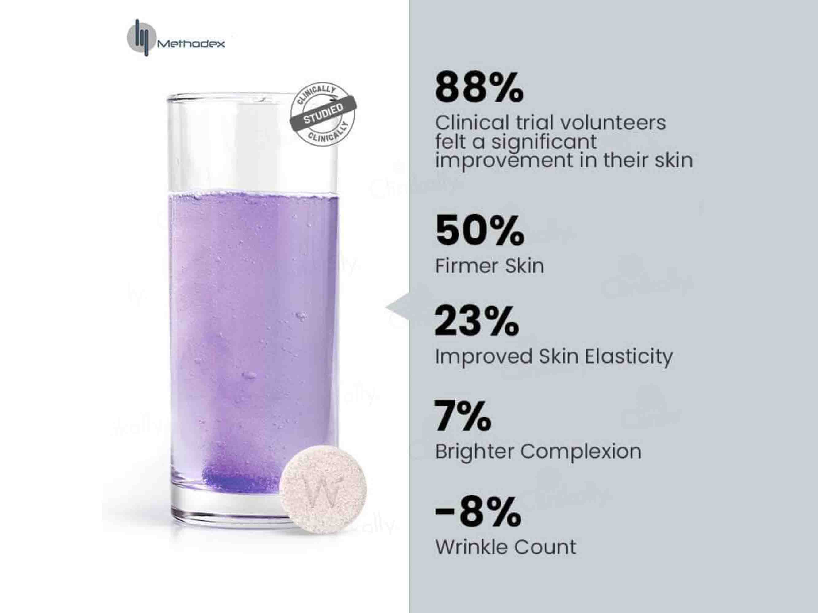 Wellbeing Nutrition Skin Fuel Tablet - Blueberry & Mint Flavour - Image 6