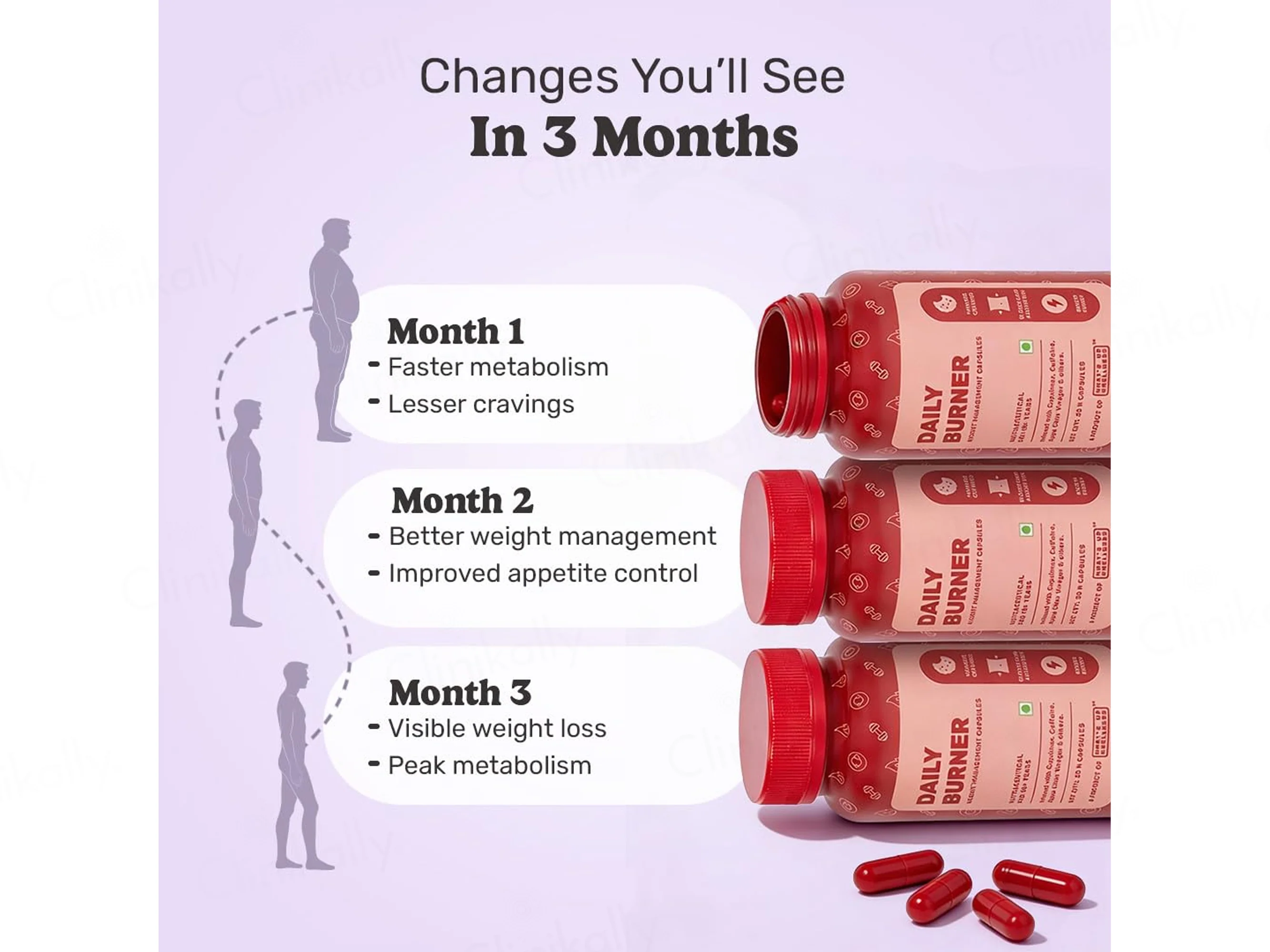 What's Up Wellness Daily Burner Nutraceutical Capsule - Image 6
