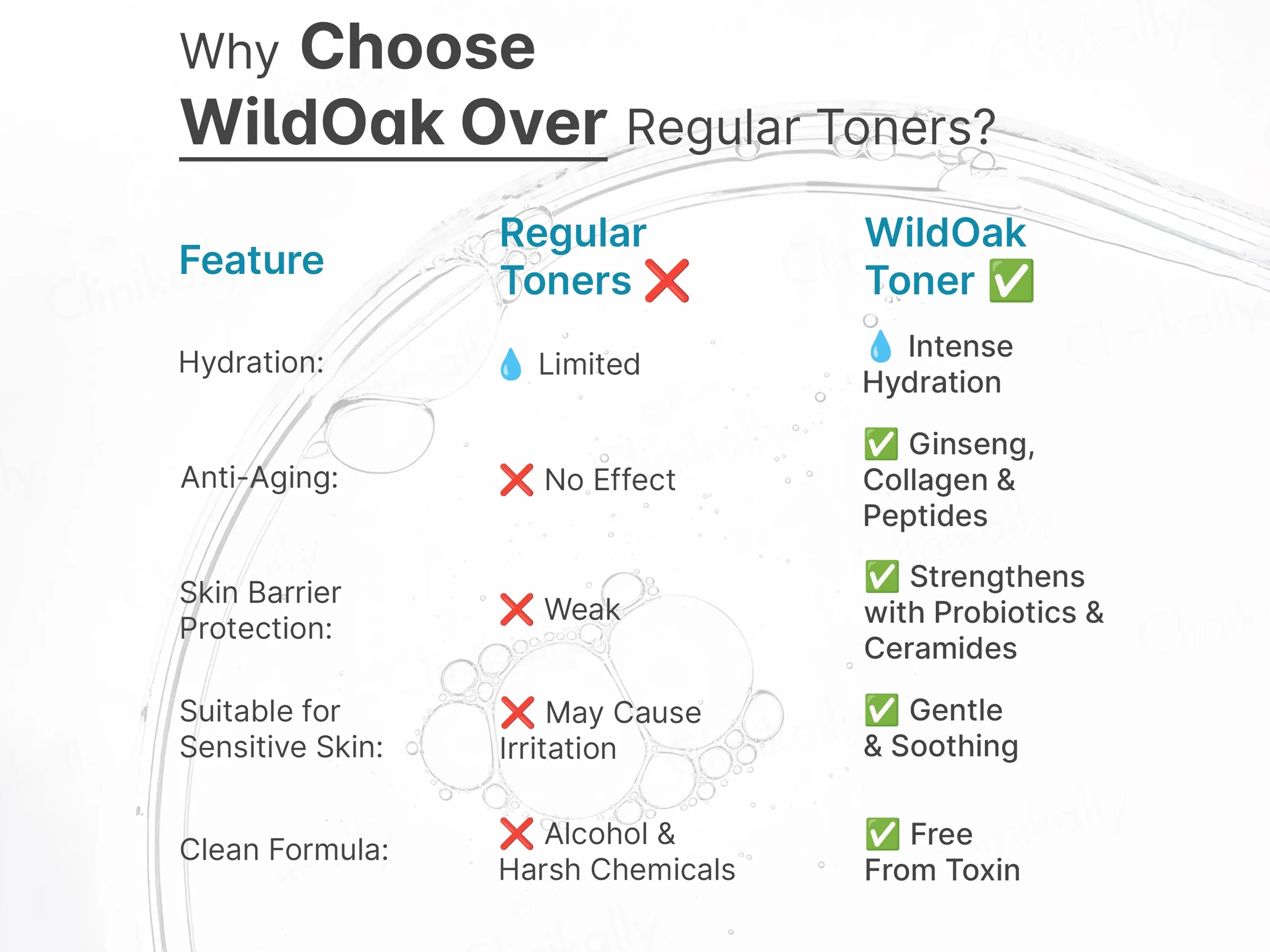 Wild Oak Ginseng Face Toner - Image 4