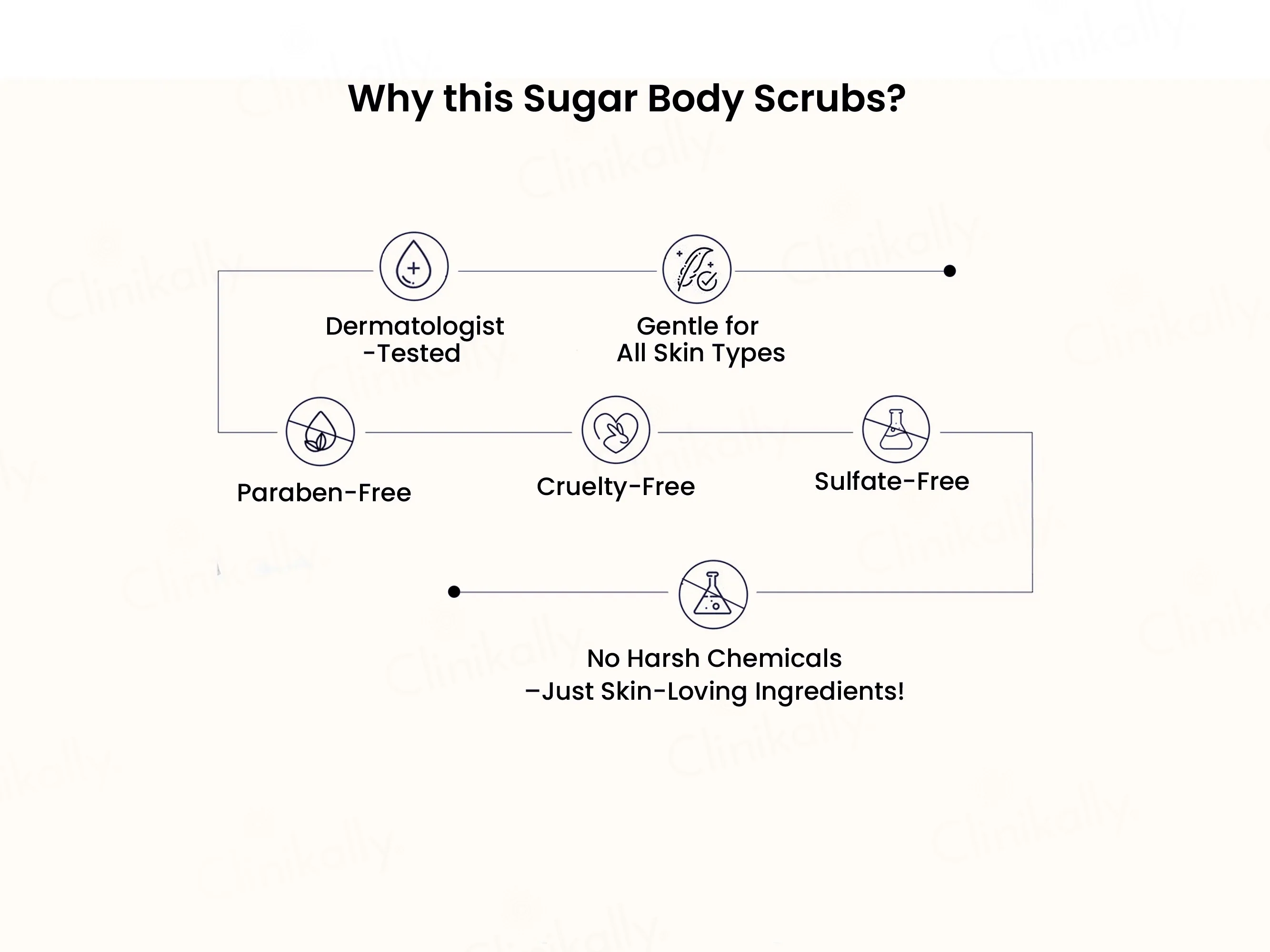 Wild Oak Himalayan Salt Body Scrub - Image 7