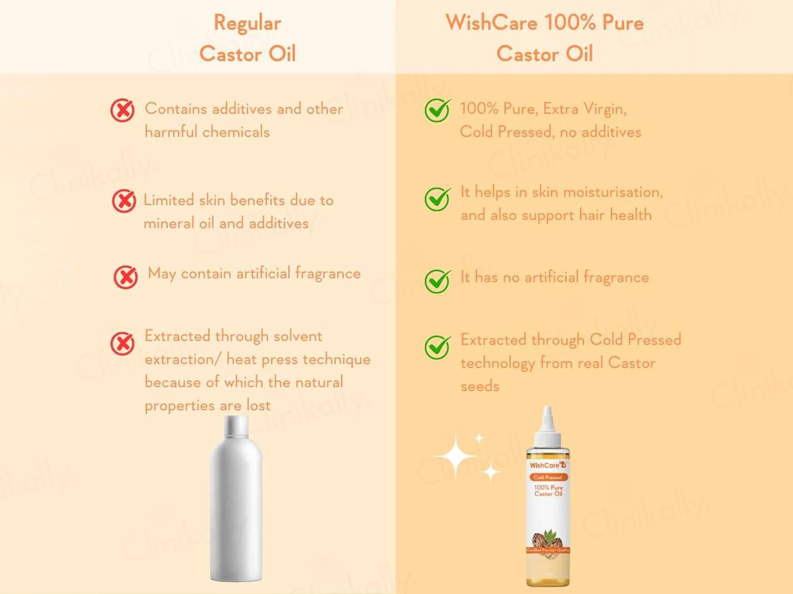 WishCare Cold Pressed 100% Pure Castor Oil - Image 4