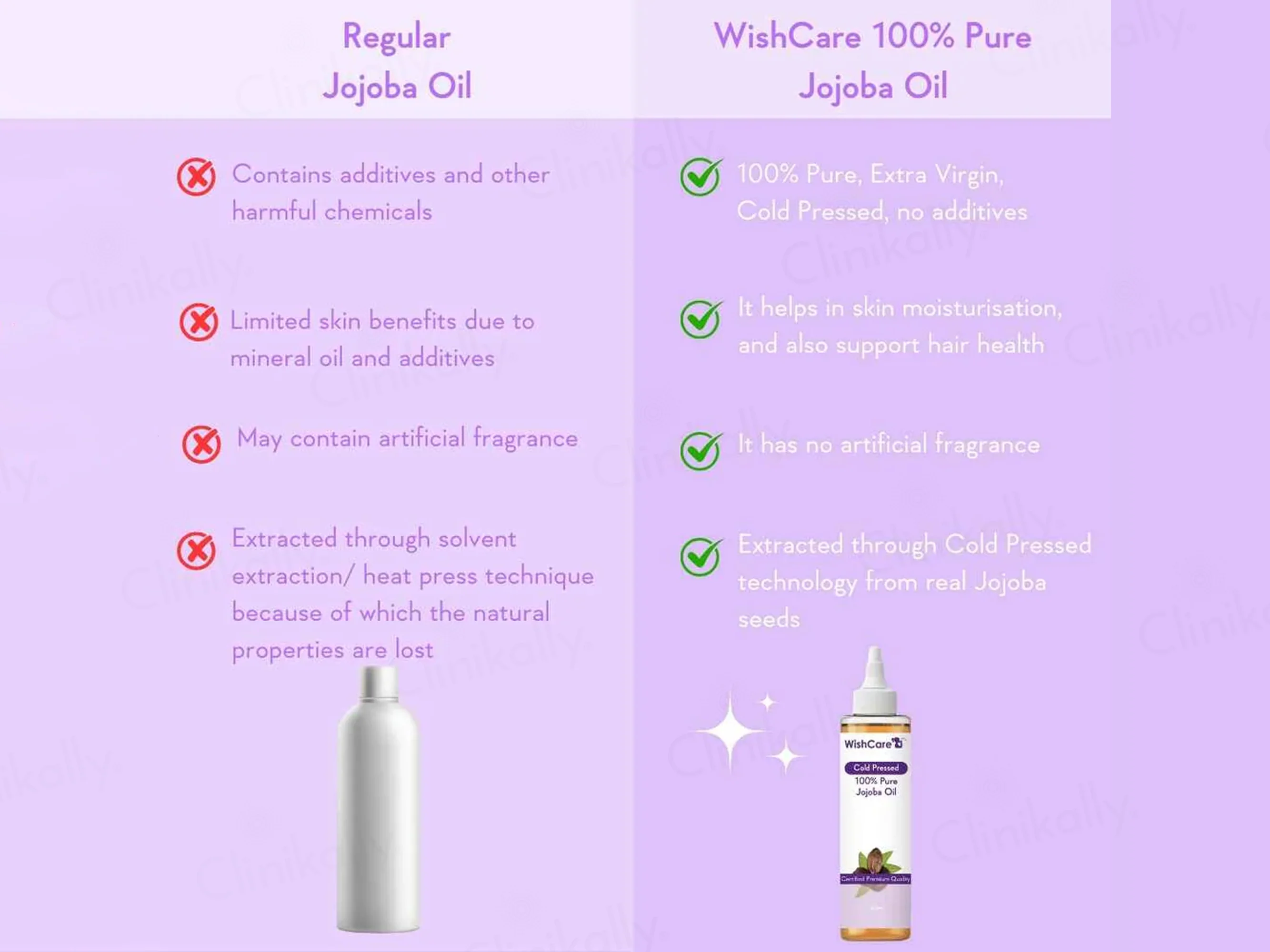 WishCare Cold Pressed 100% Pure Jojoba Oil - Image 4
