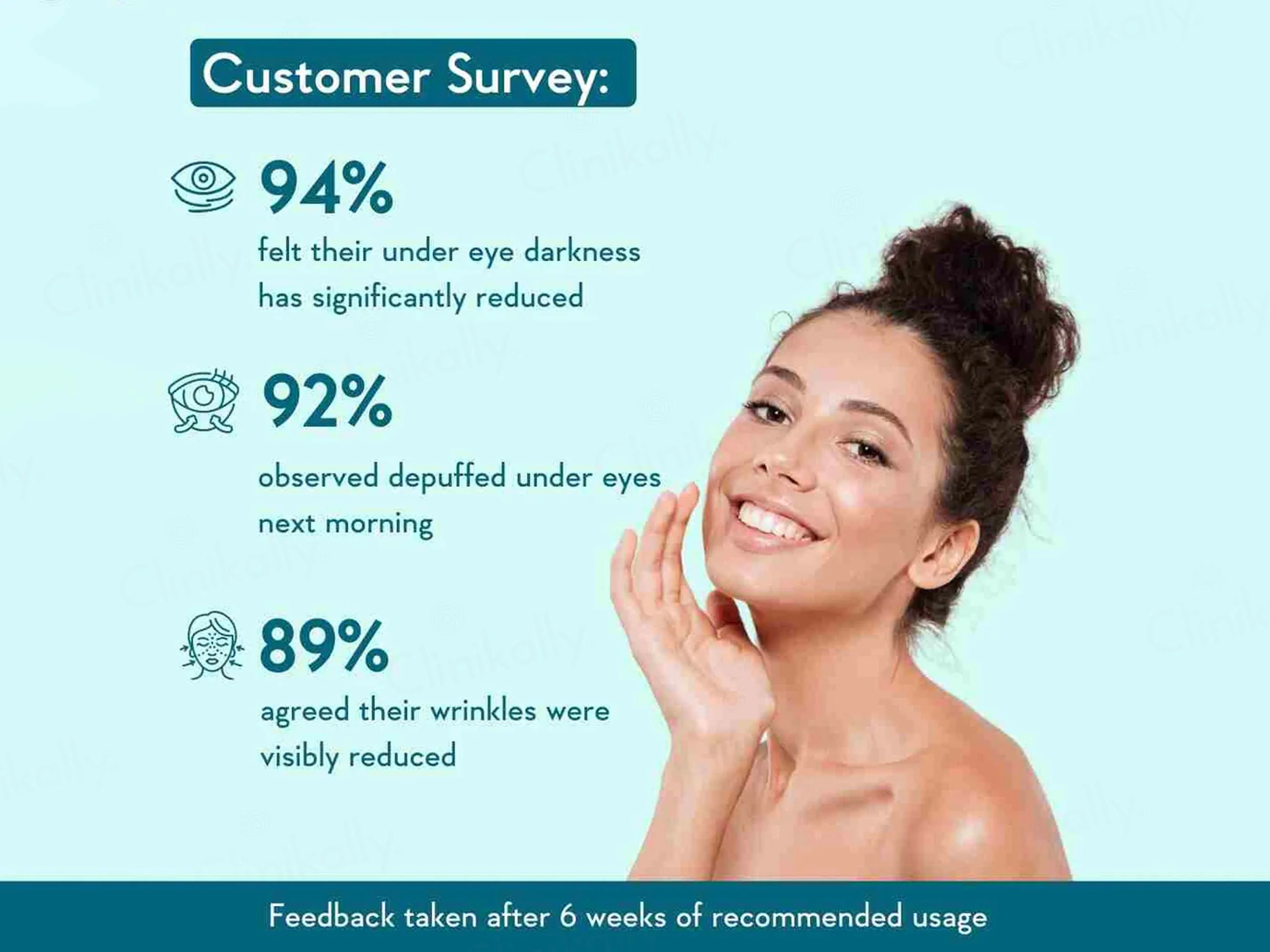 WishCare Collagen Boosting Under Eye Cream - Image 4