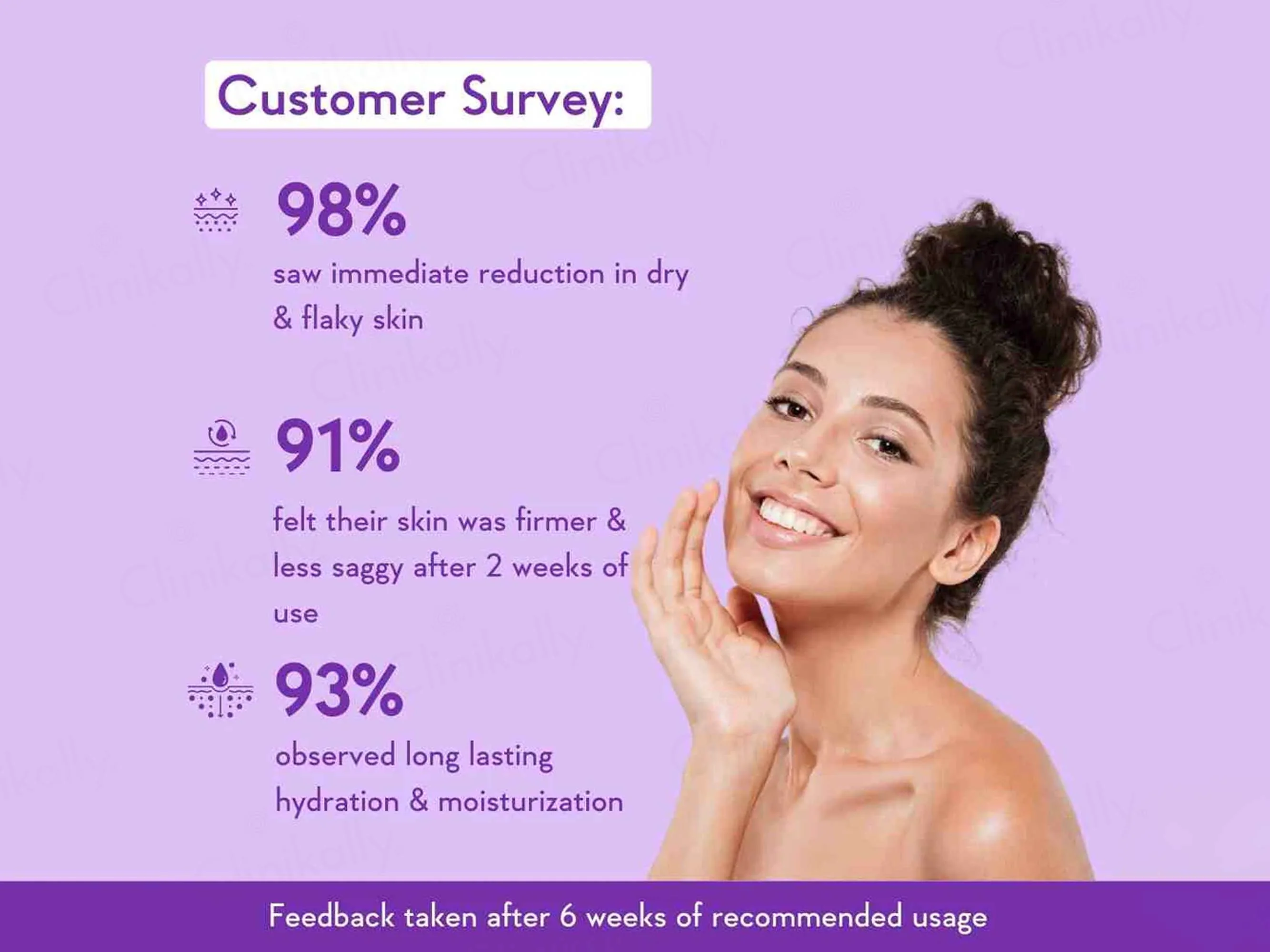 WishCare Collagen Retinol Body Lotion - Image 4
