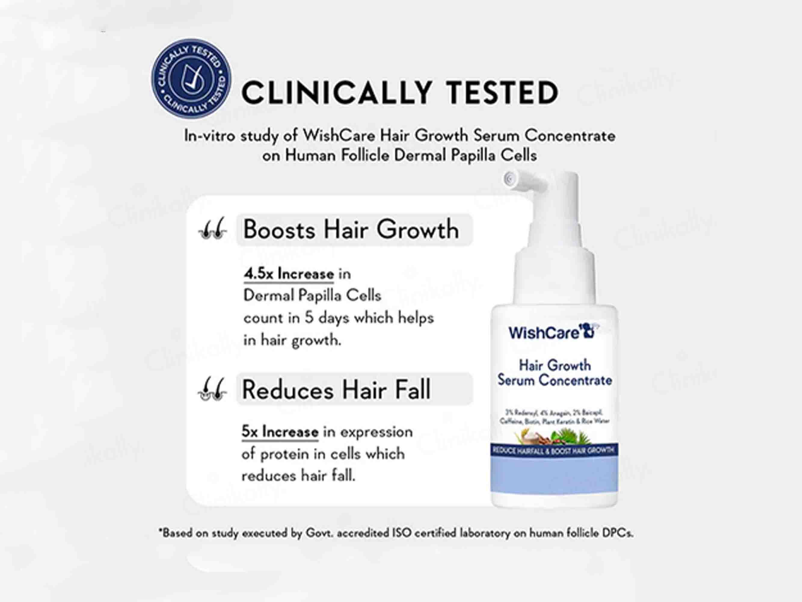 WishCare Hair Growth Serum Concentrate - Image 4