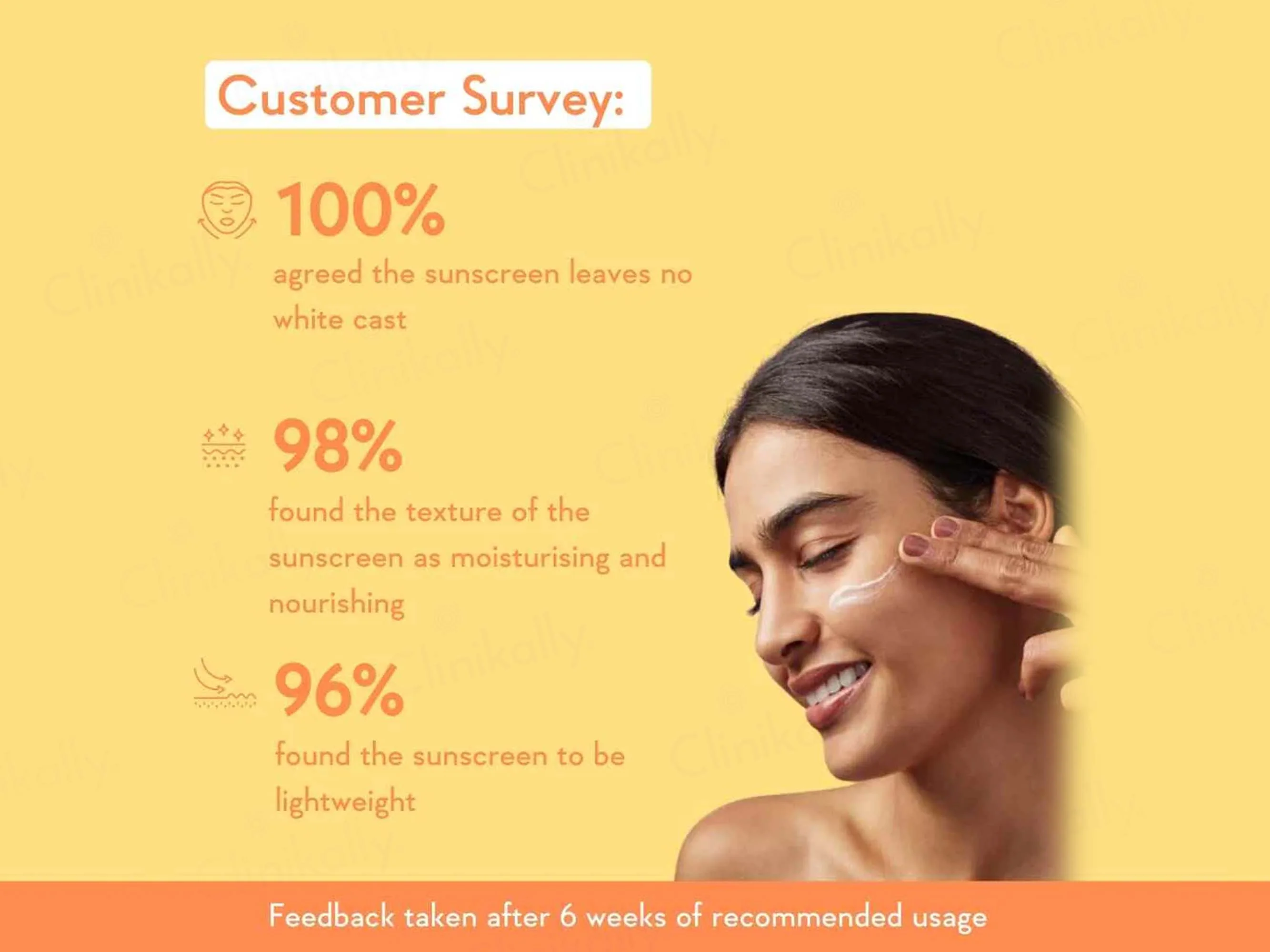 WishCare Invisible Gel Sunscreen SPF 50+ PA++++ - Image 4