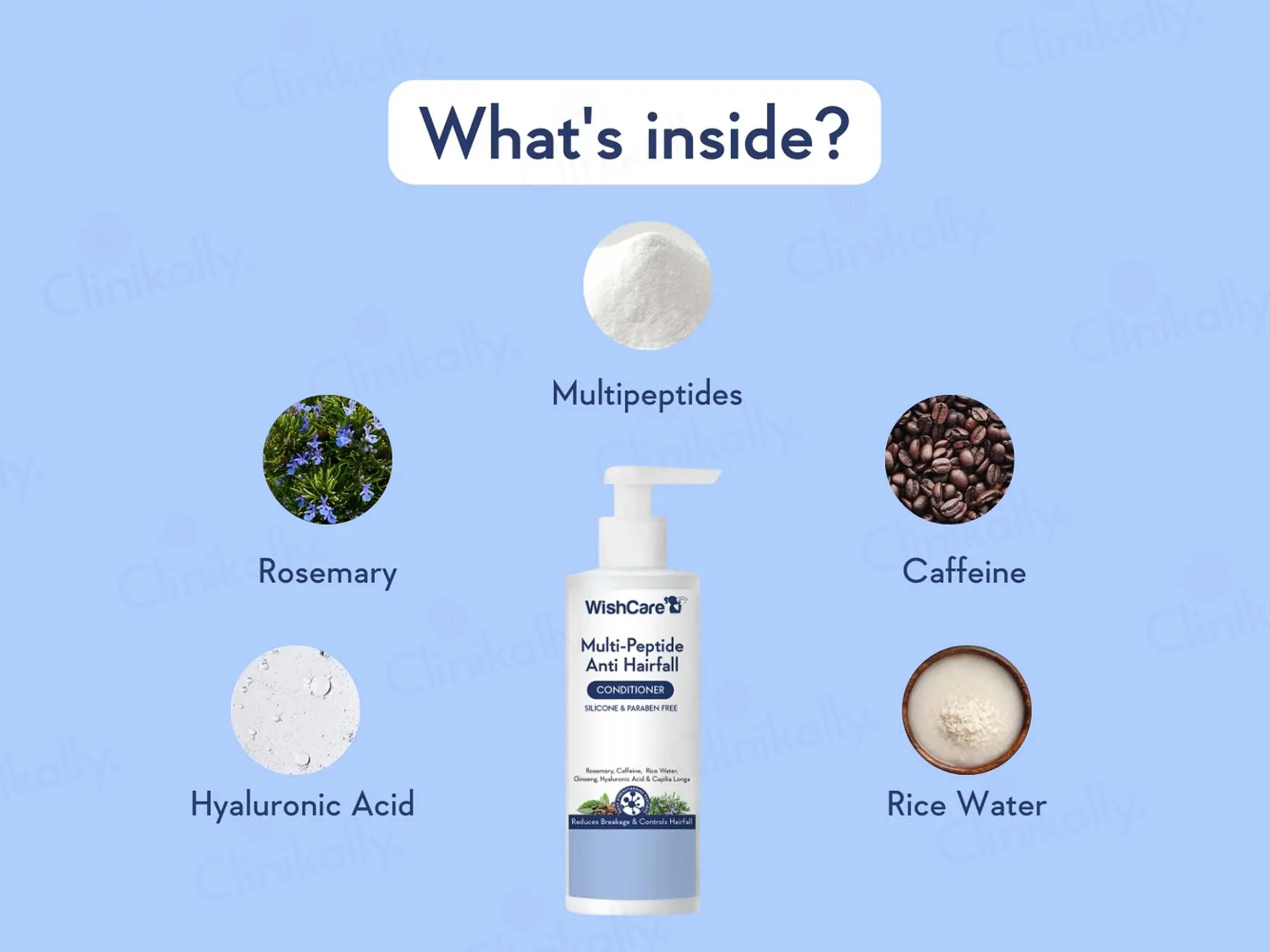 WishCare Multi-Peptide Anti Hairfall Conditioner - Image 2