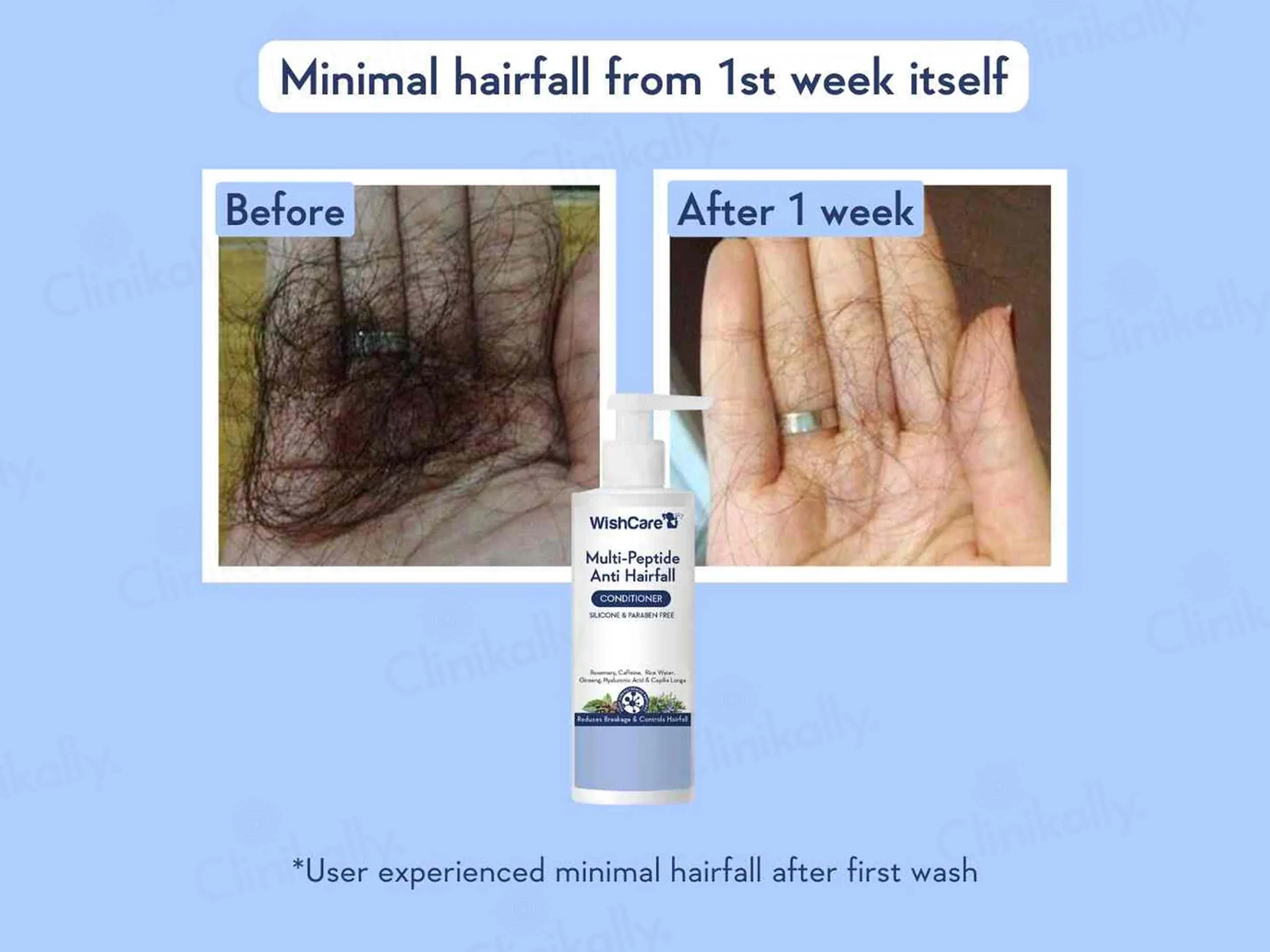WishCare Multi-Peptide Anti Hairfall Conditioner - Image 5