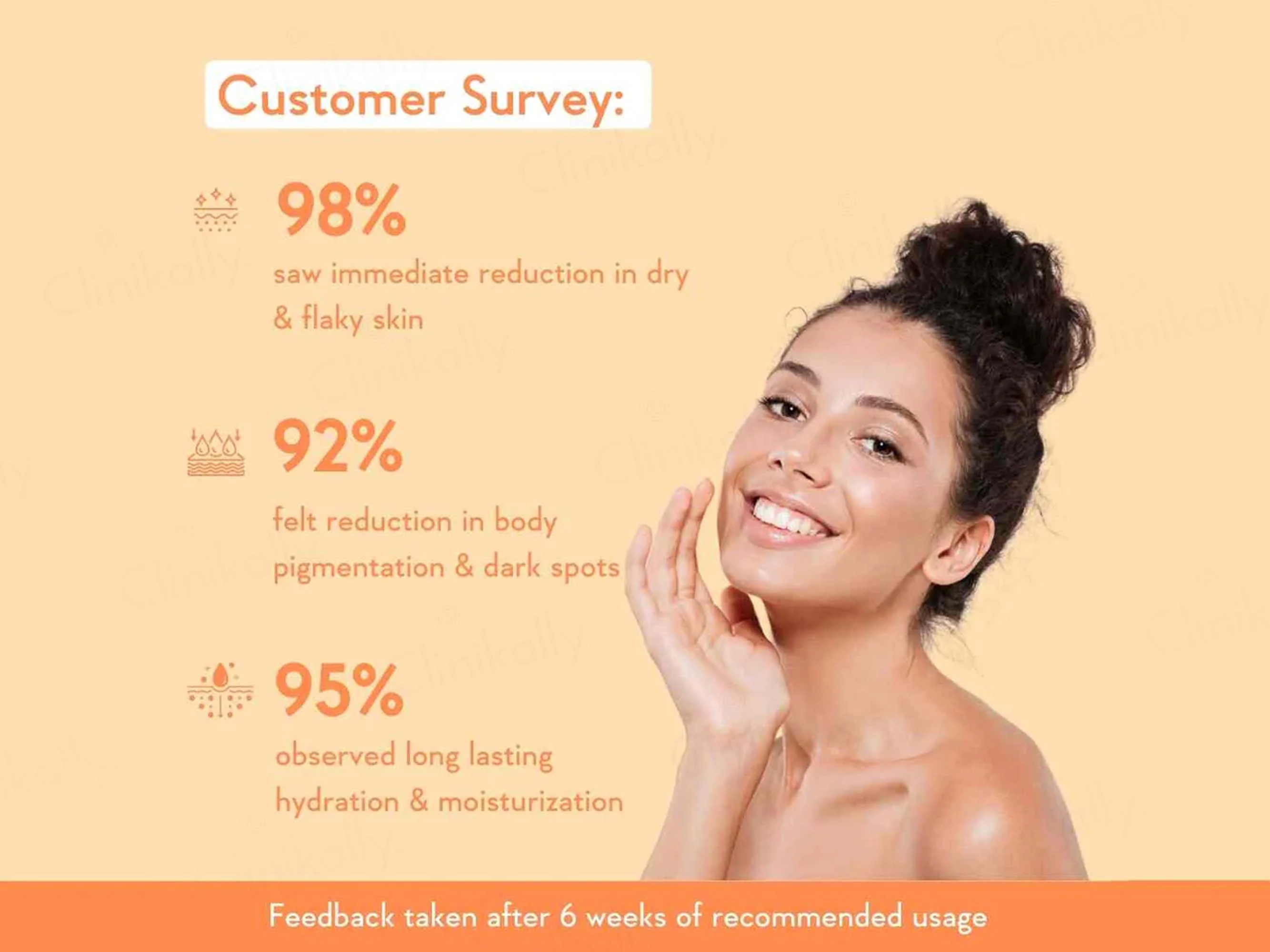 WishCare Multi-Vitamin Brightening Body Lotion - Image 4