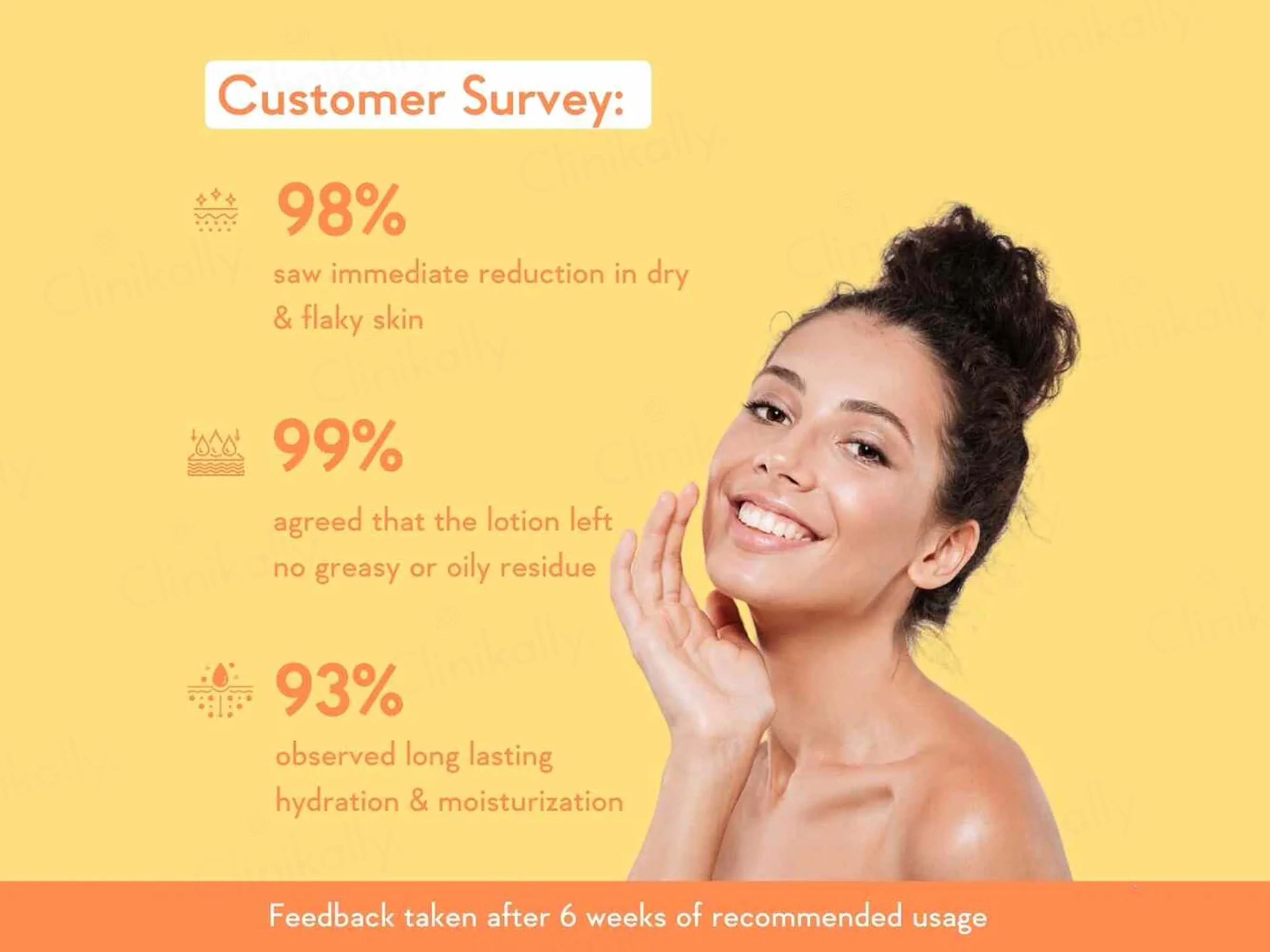 WishCare Sunscreen Body Lotion SPF 50 PA+++ - Image 4