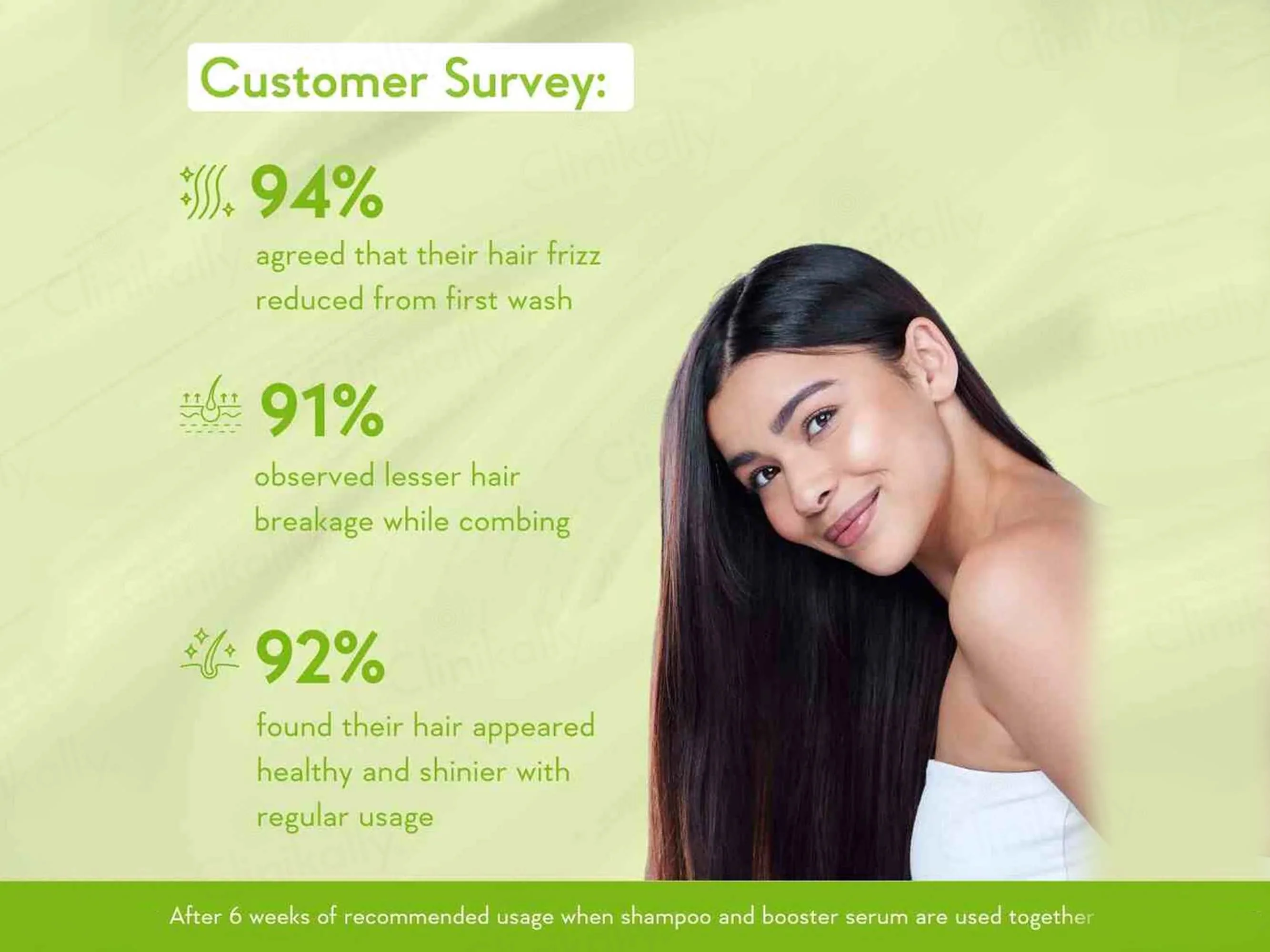 WishCare Triple Bond Repair Booster Hair Serum - Image 5