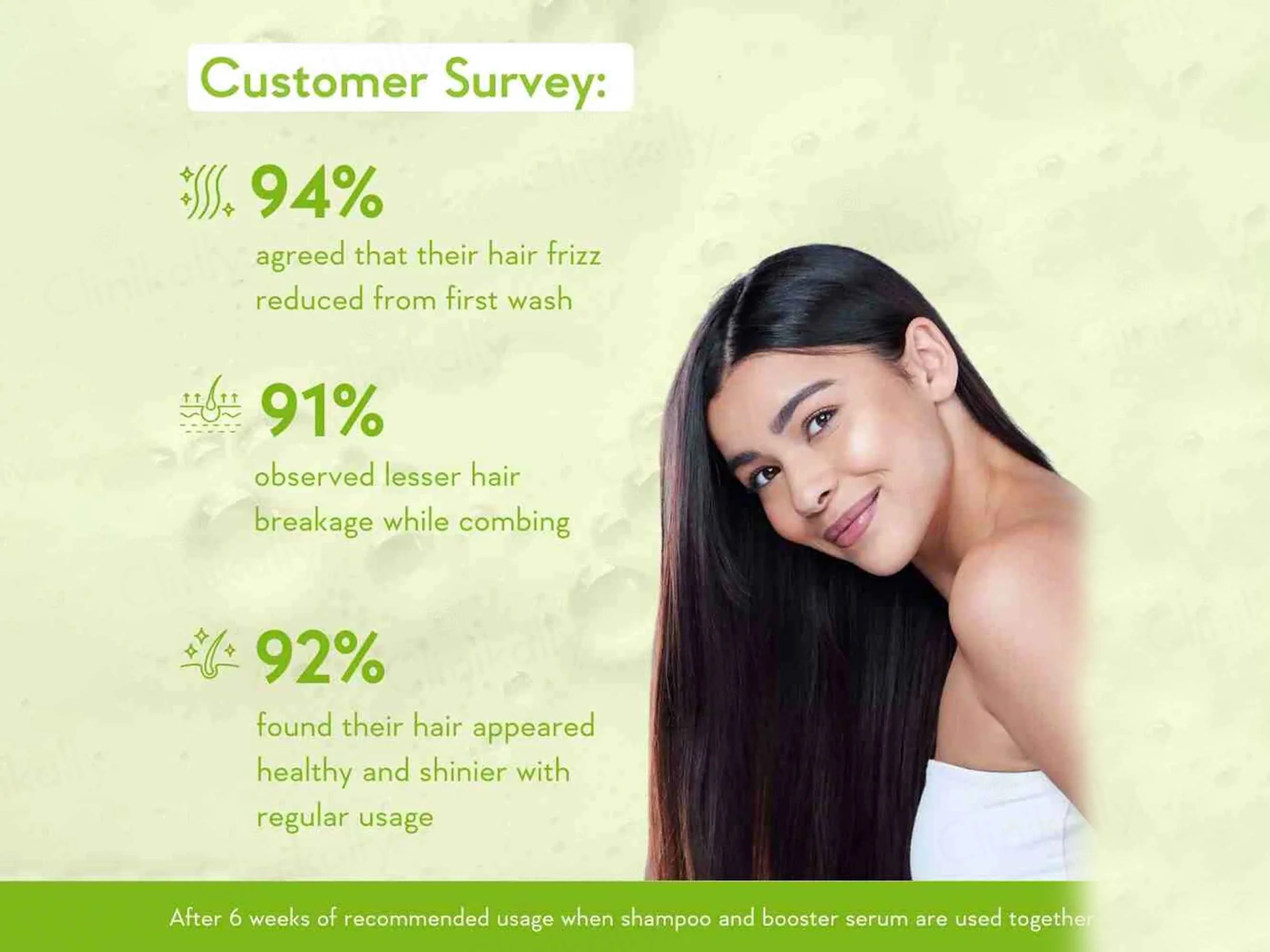WishCare Triple Bond Repair Shampoo - Image 5