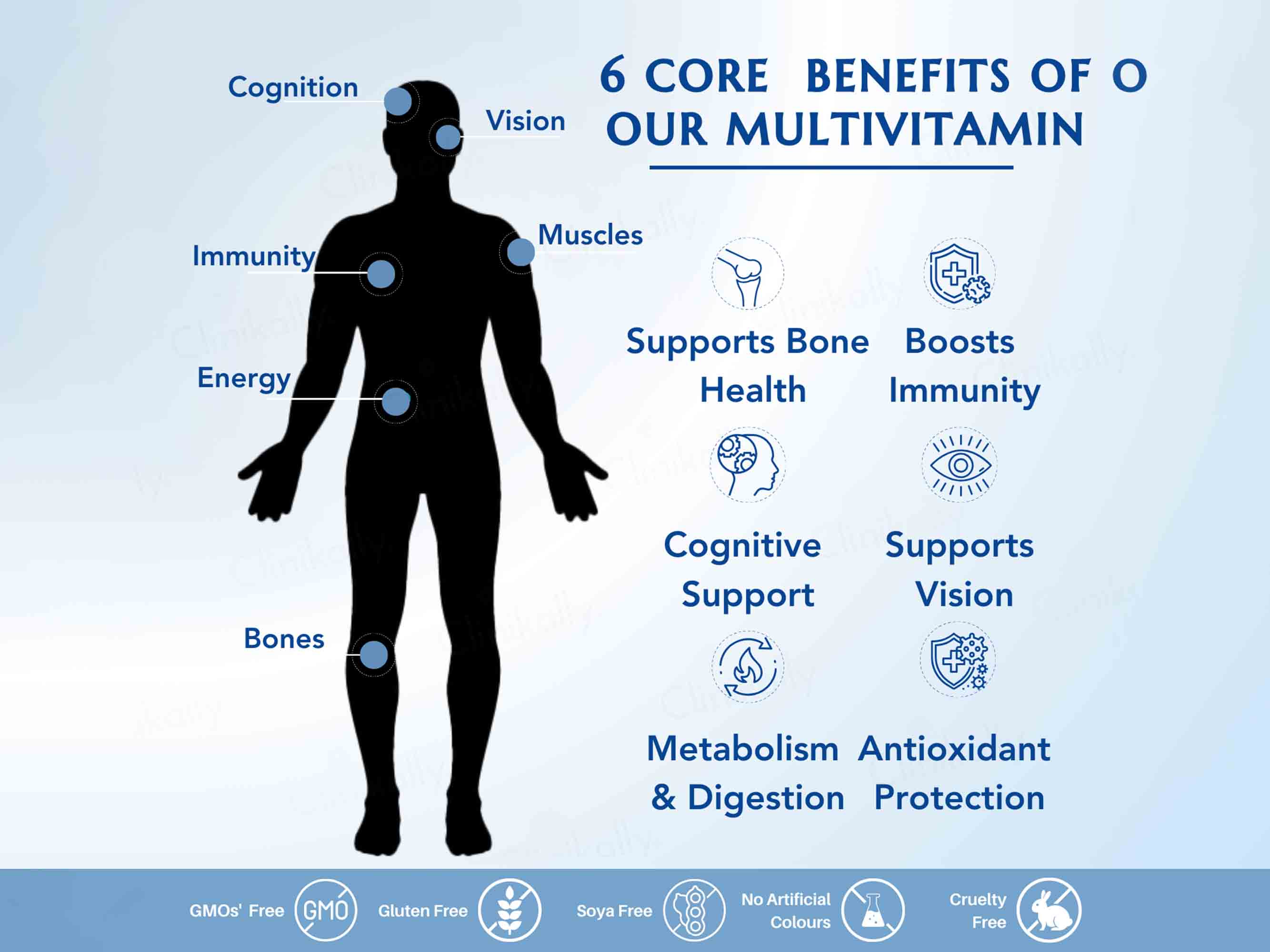 WishNew Wellness Daily Ritual Multivitamin Capsule For Men 18+ - Image 4
