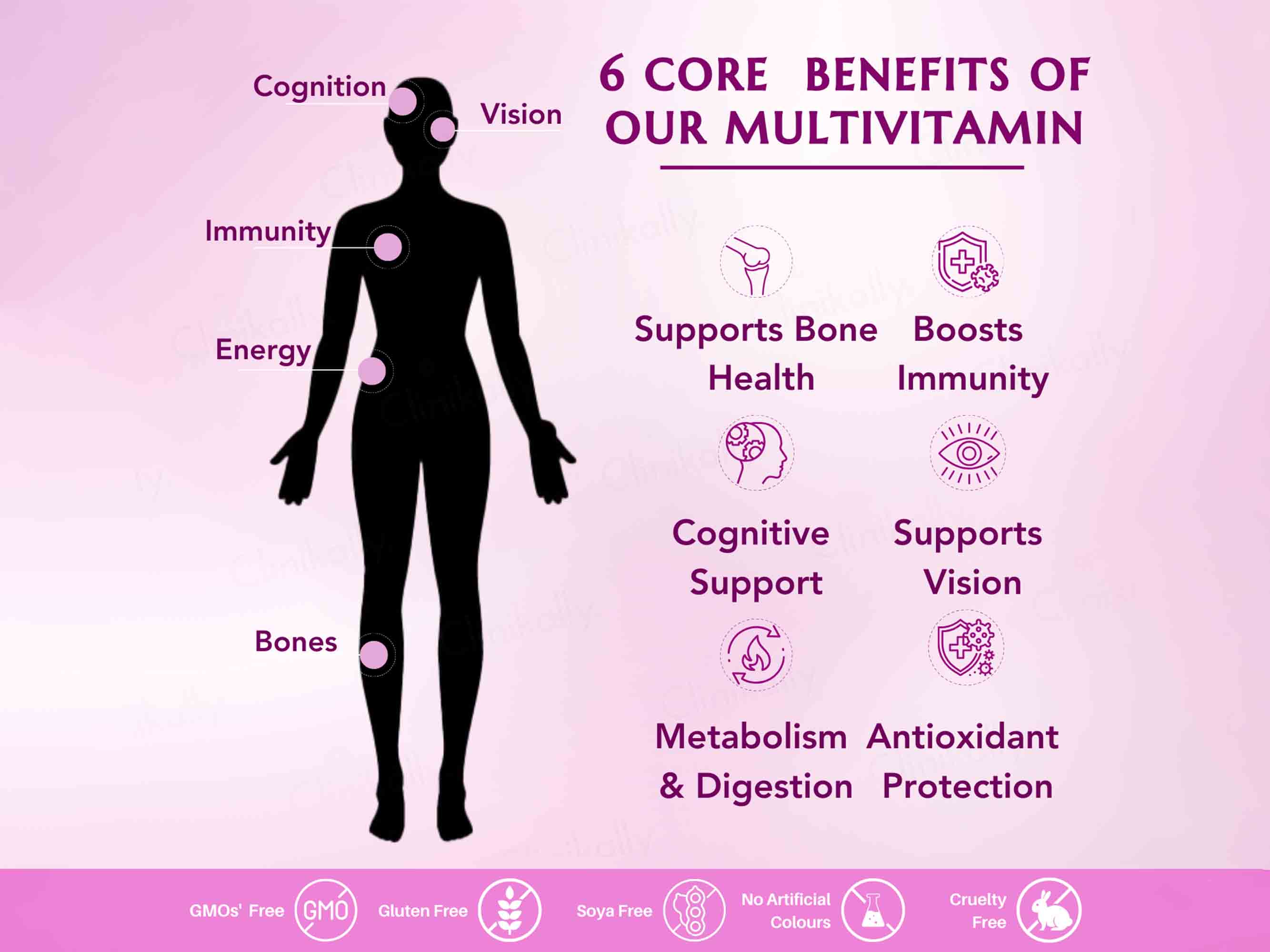 WishNew Wellness Daily Ritual Multivitamin Capsule For Women 18+ - Image 5