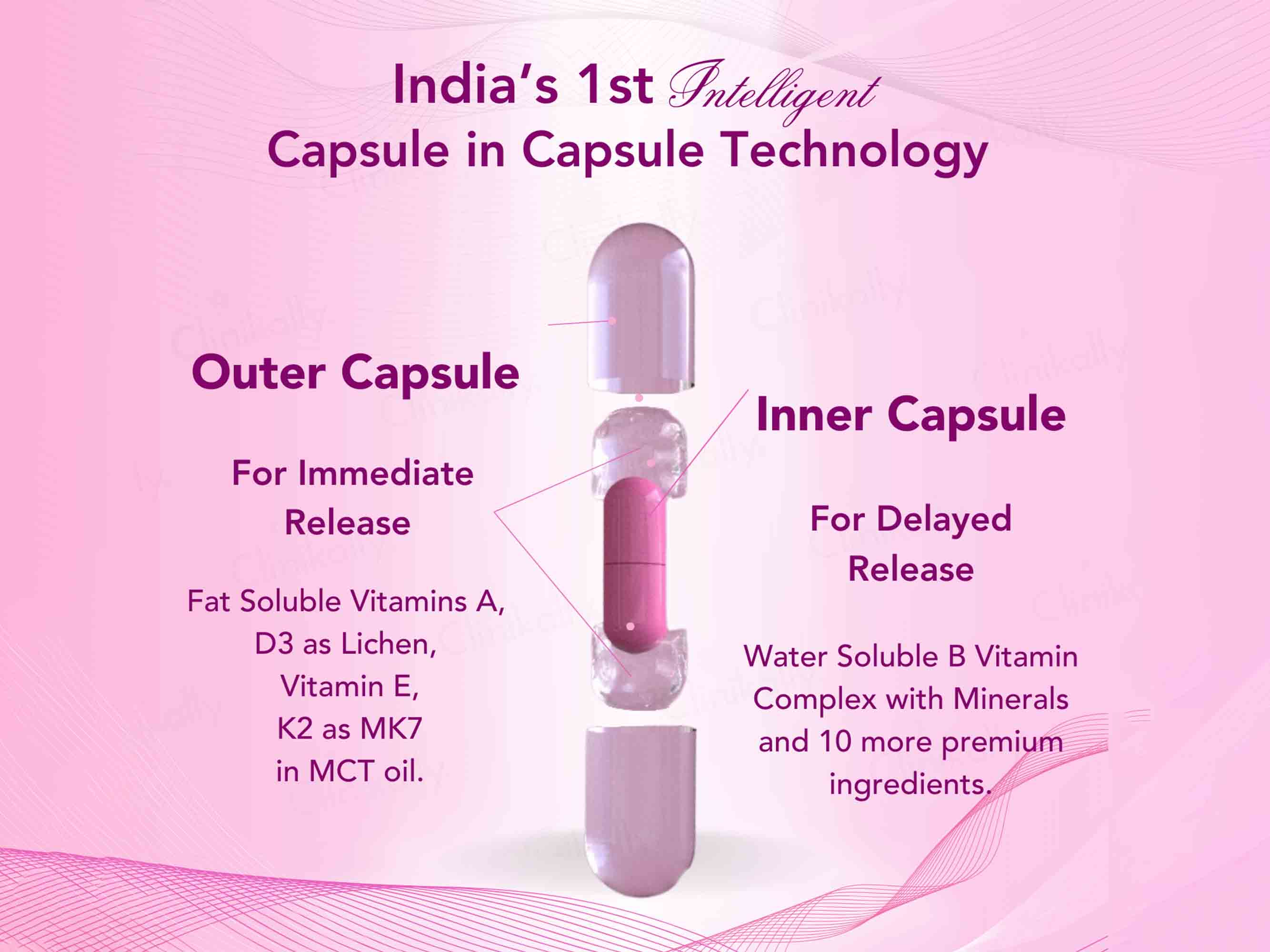 WishNew Wellness Daily Ritual Multivitamin Capsule For Women 50+ - Image 2