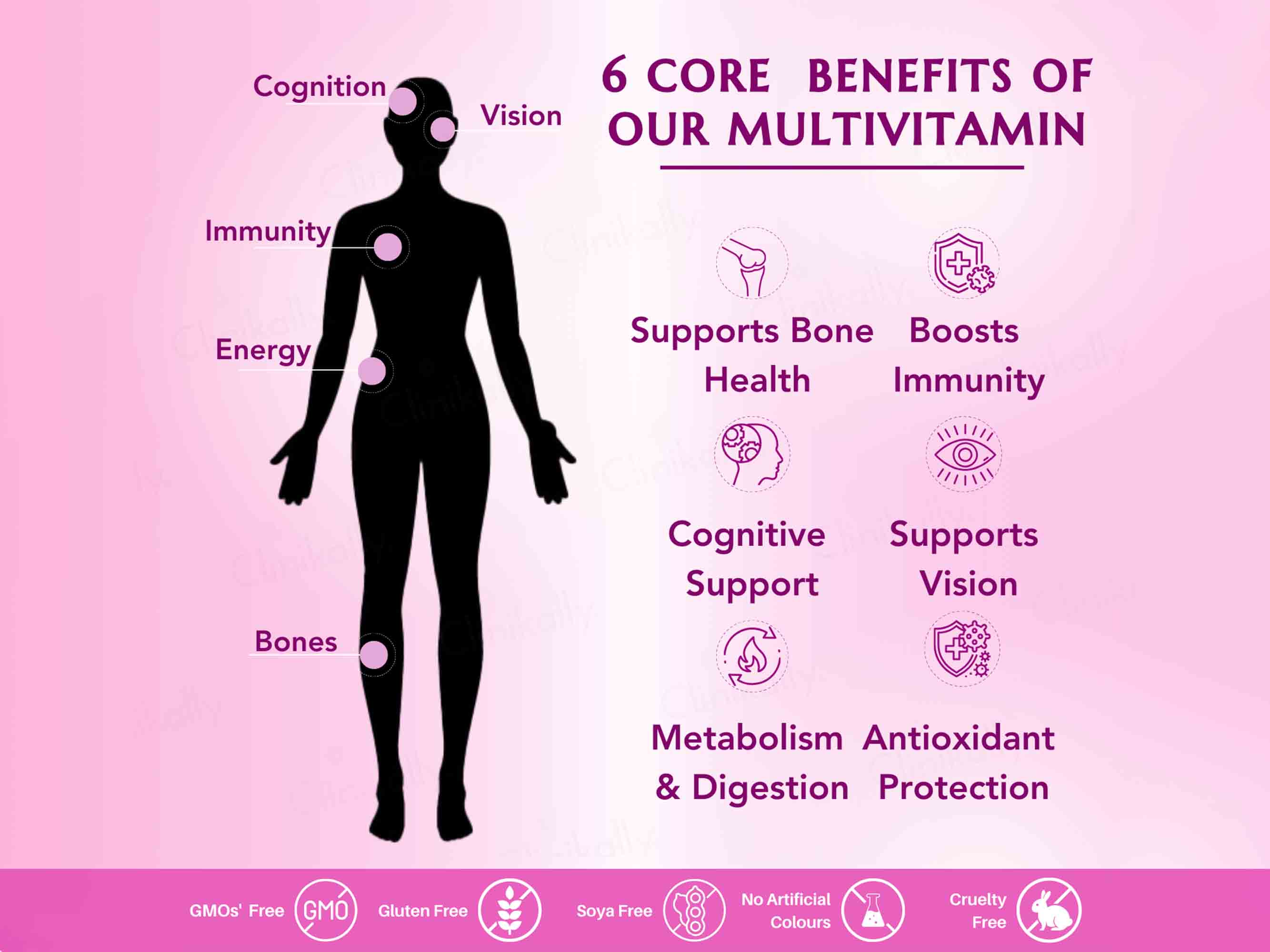 WishNew Wellness Daily Ritual Multivitamin Capsule For Women 50+ - Image 4