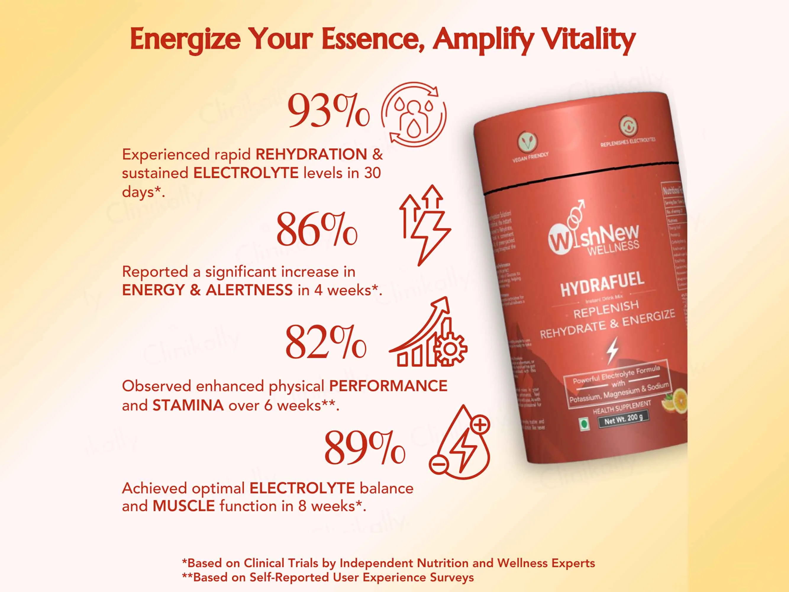 WishNew Wellness Hydrafuel Instant Energy Drink Mix - Image 6