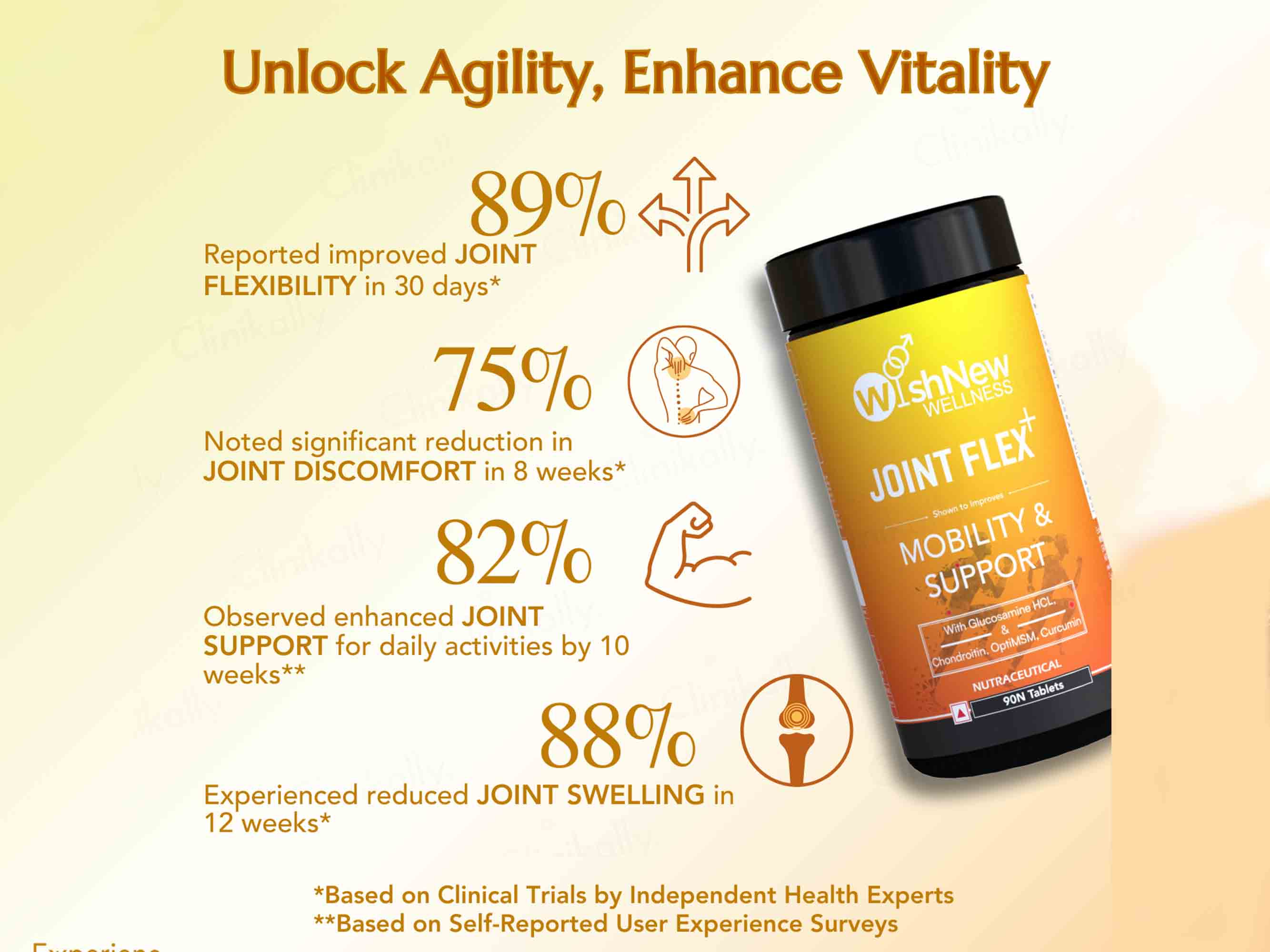 WishNew Wellness Joint Flex+ Mobility & Support Tablet - Image 2
