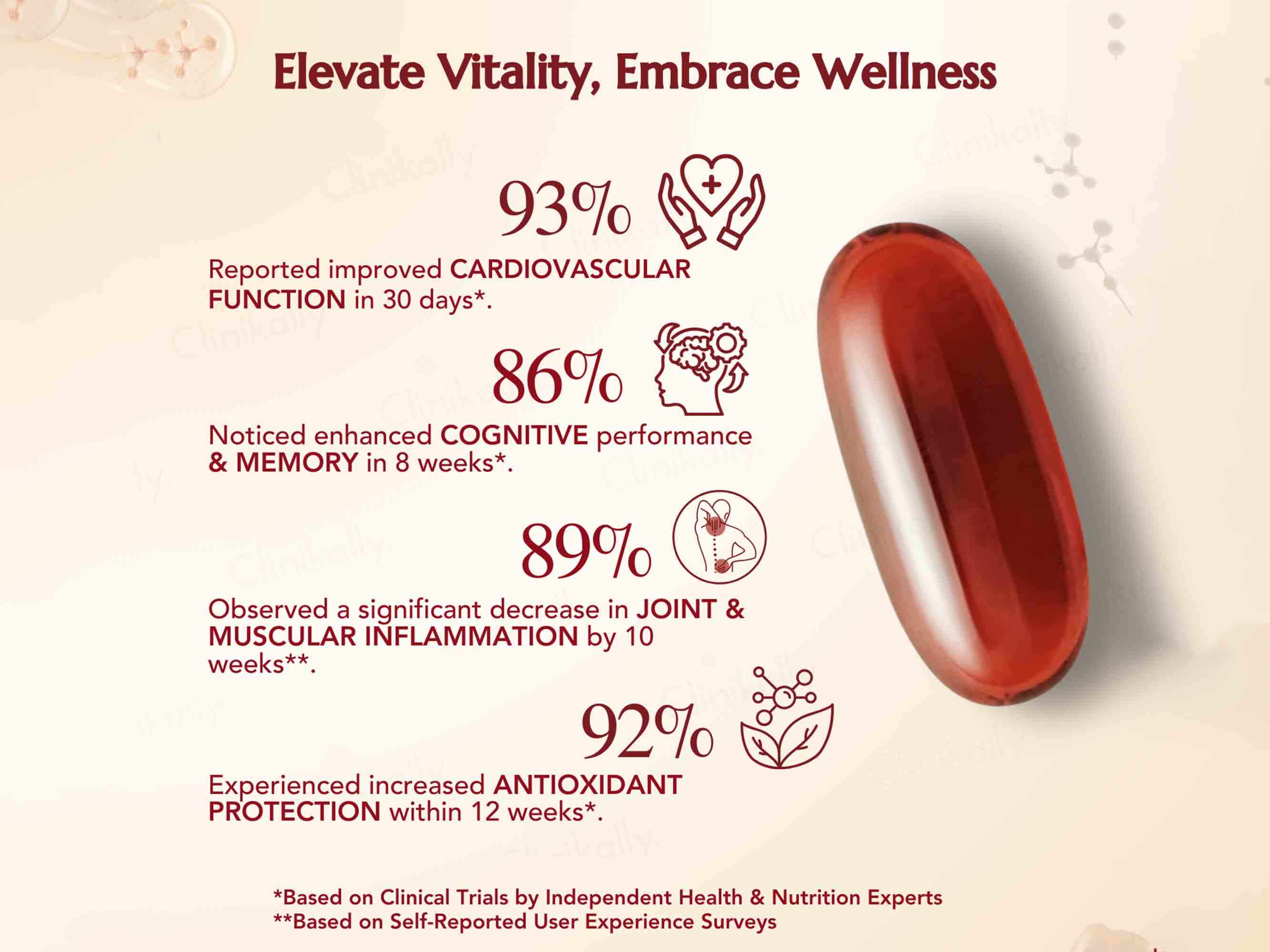 WishNew Wellness Krill Omega Complex Heart & Brain Health Softgel Capsule - Image 6