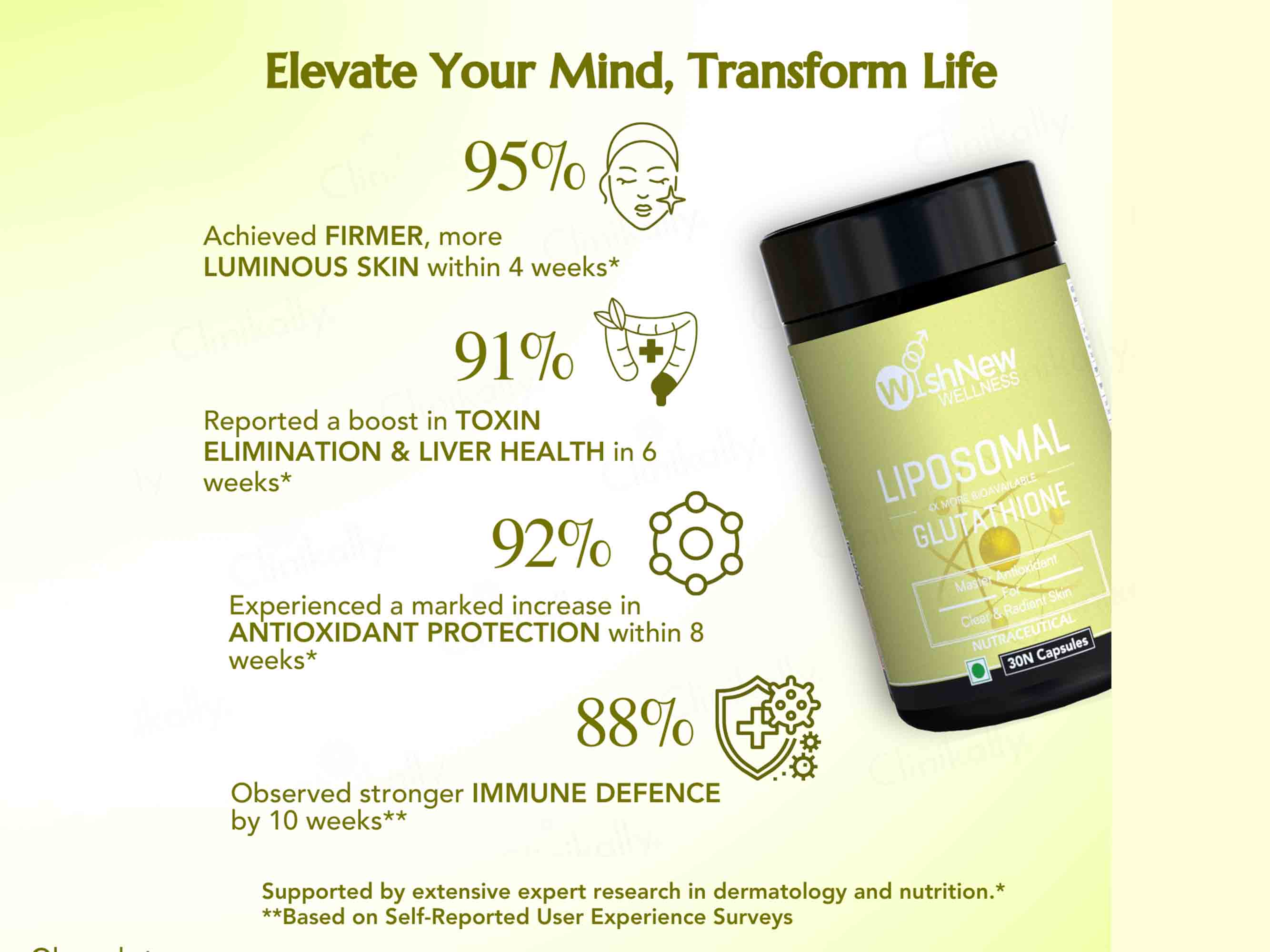 WishNew Wellness Liposomal Glutathione Capsule - Image 3