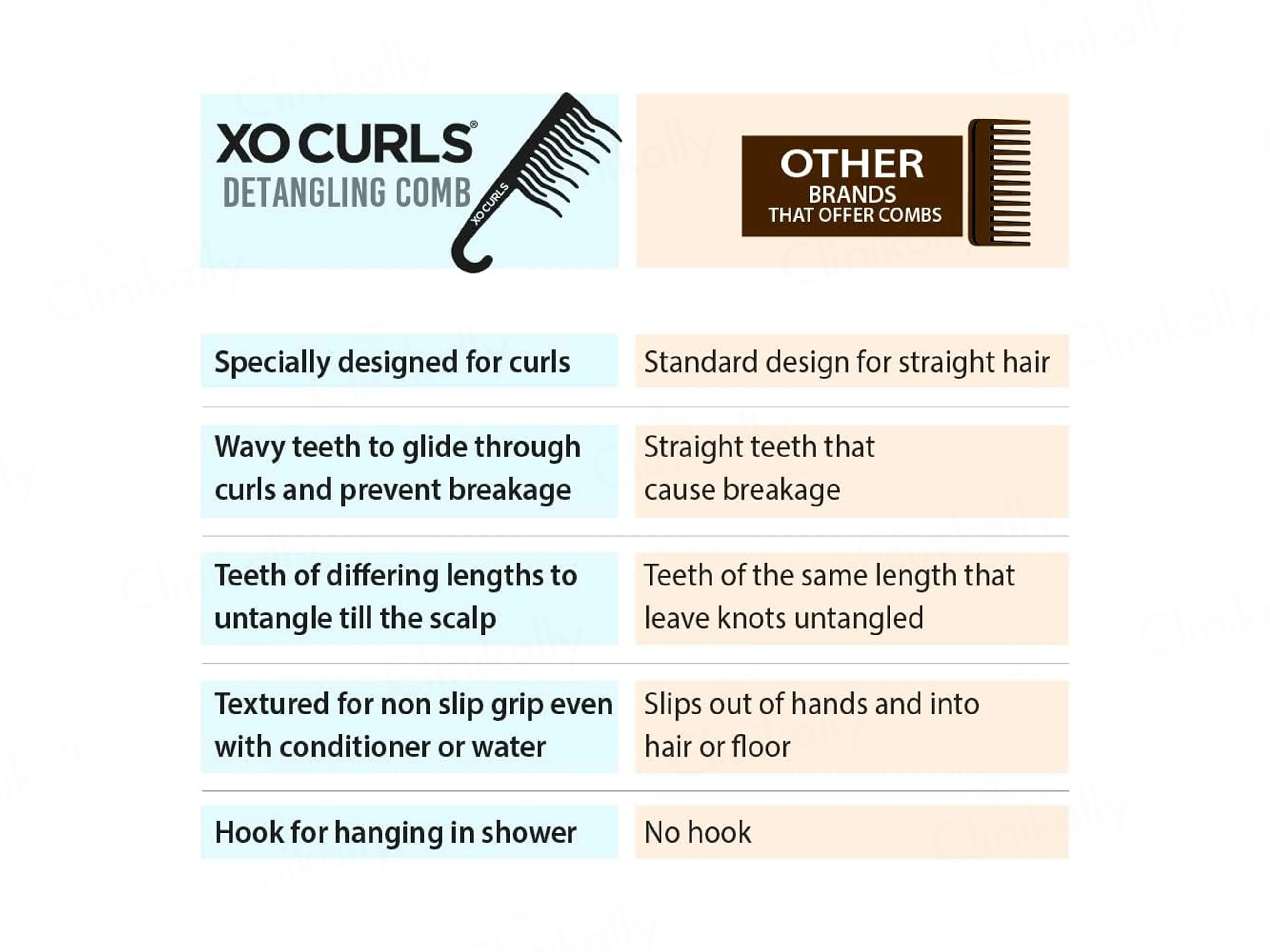 Xo Curls Shower Detangling Comb - Lavender - Image 5