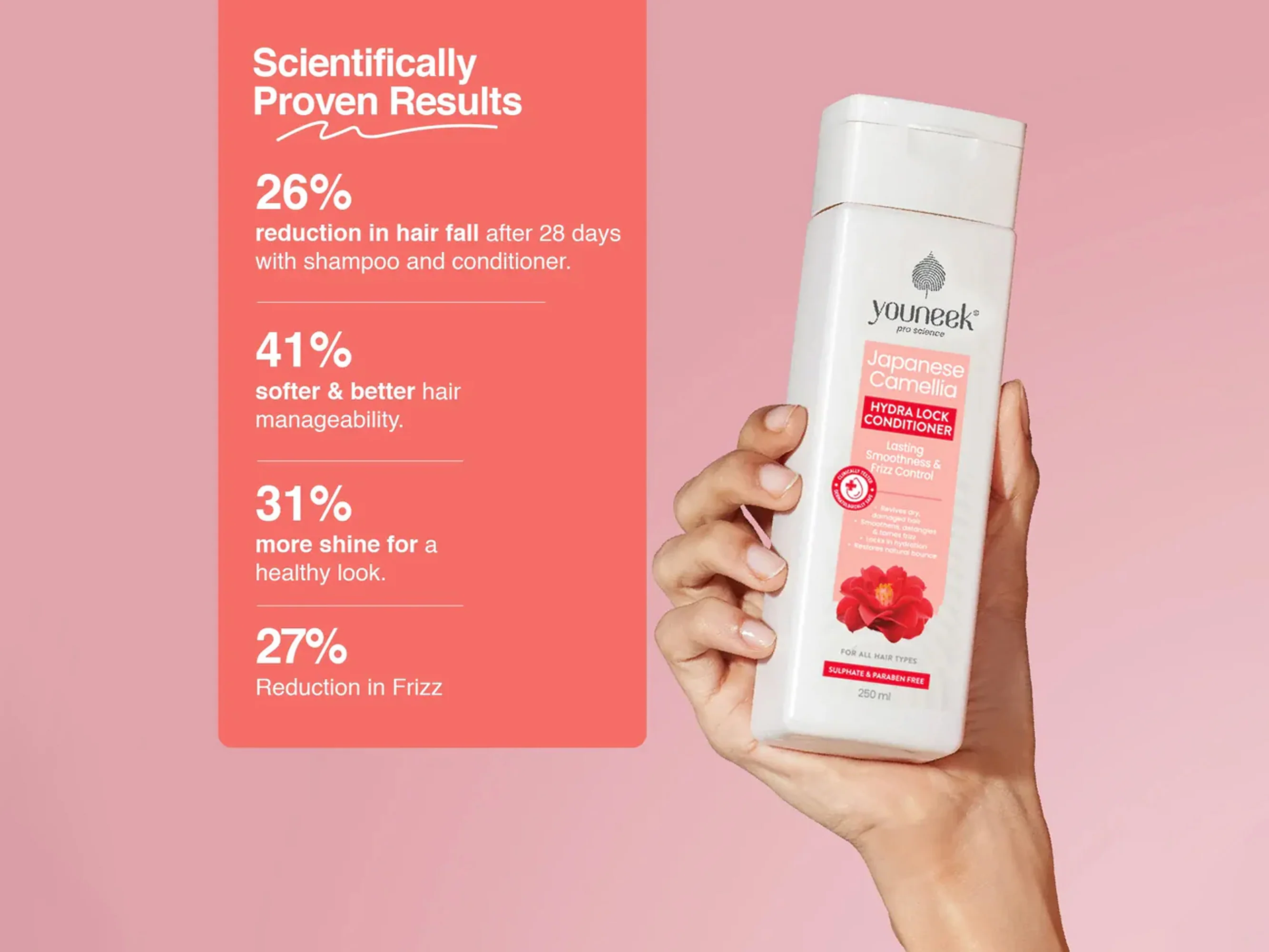 Youneek Pro Science Japanese Camellia Hydra Lock Conditioner - Image 7
